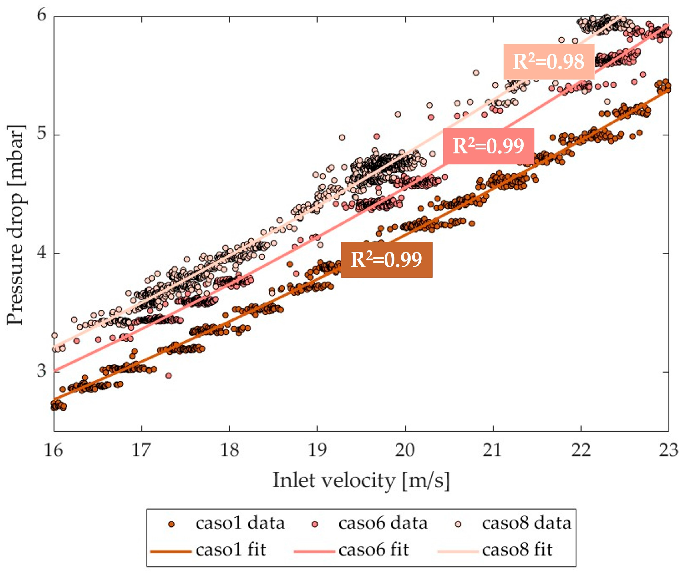 Applsci 13 08297 g014