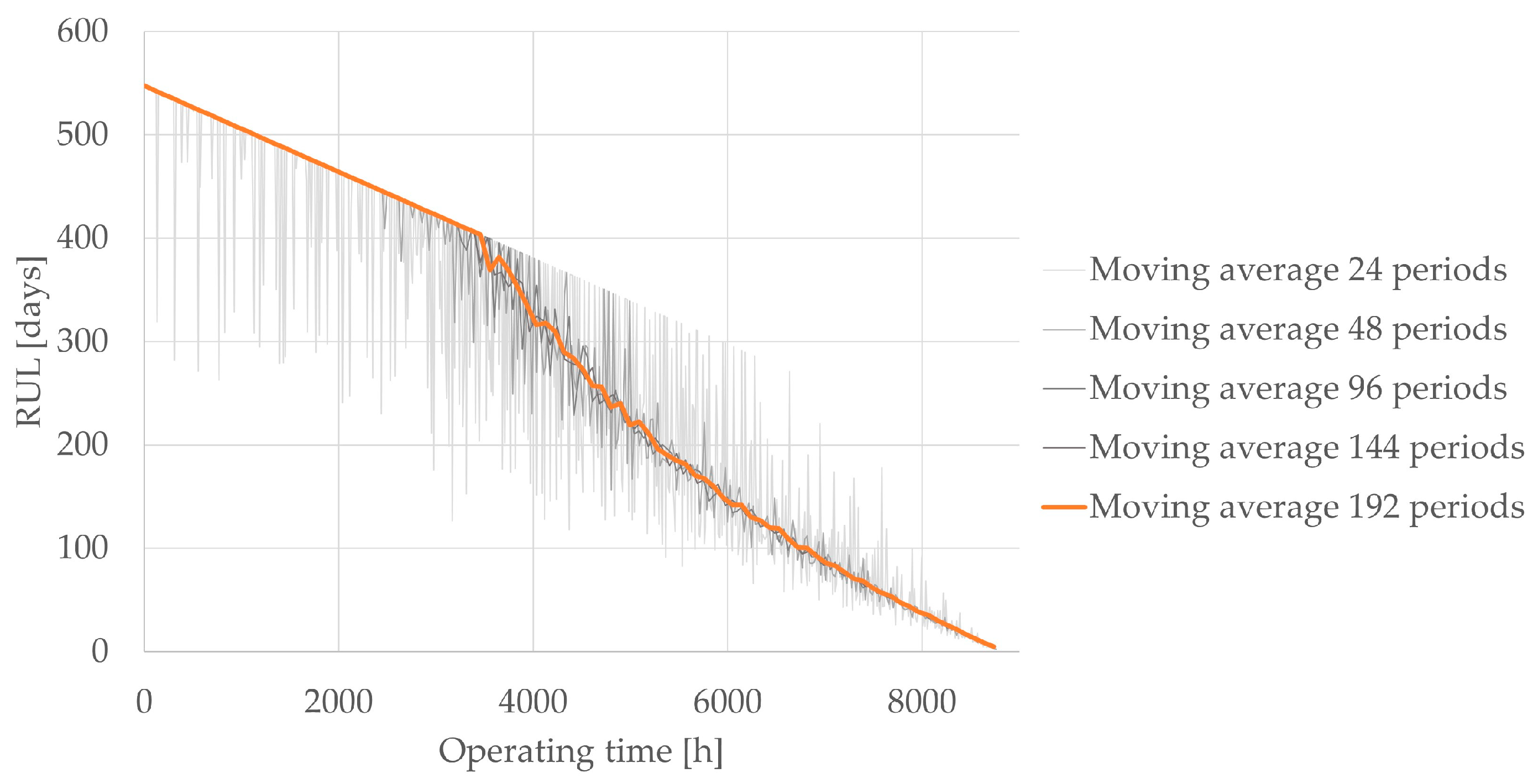 Applsci 13 08297 g016