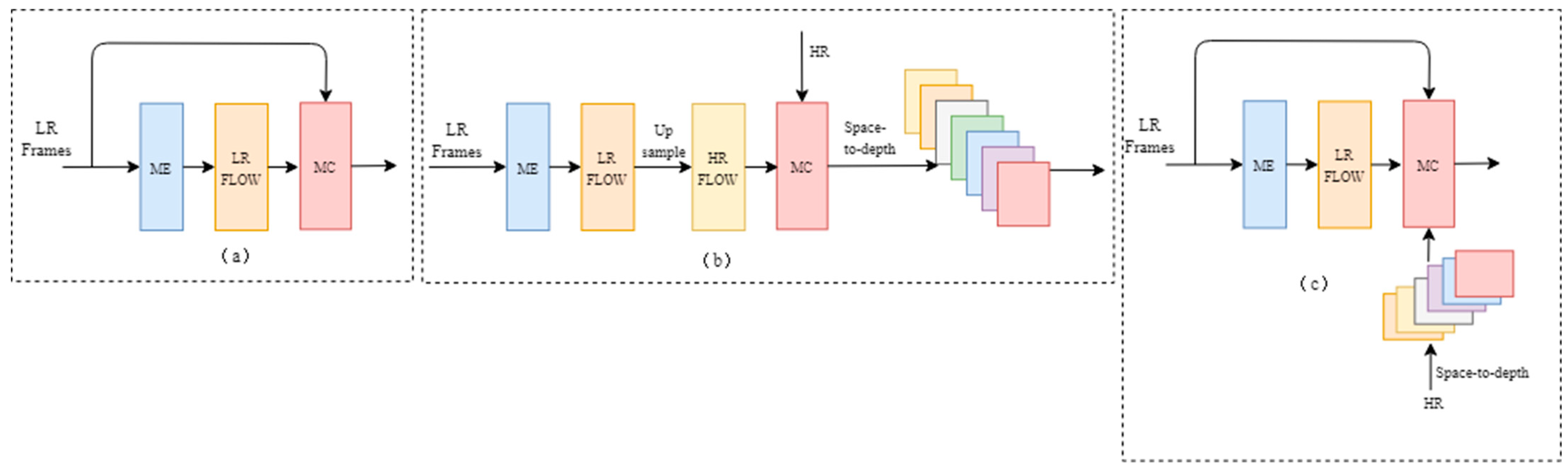 Applsci 13 08299 g001