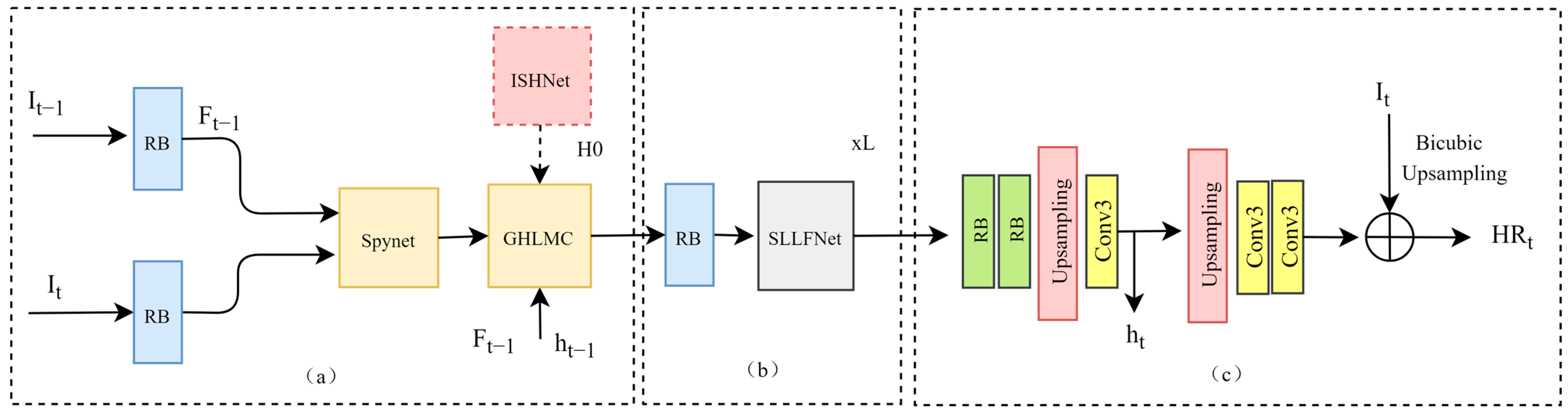 Applsci 13 08299 g002