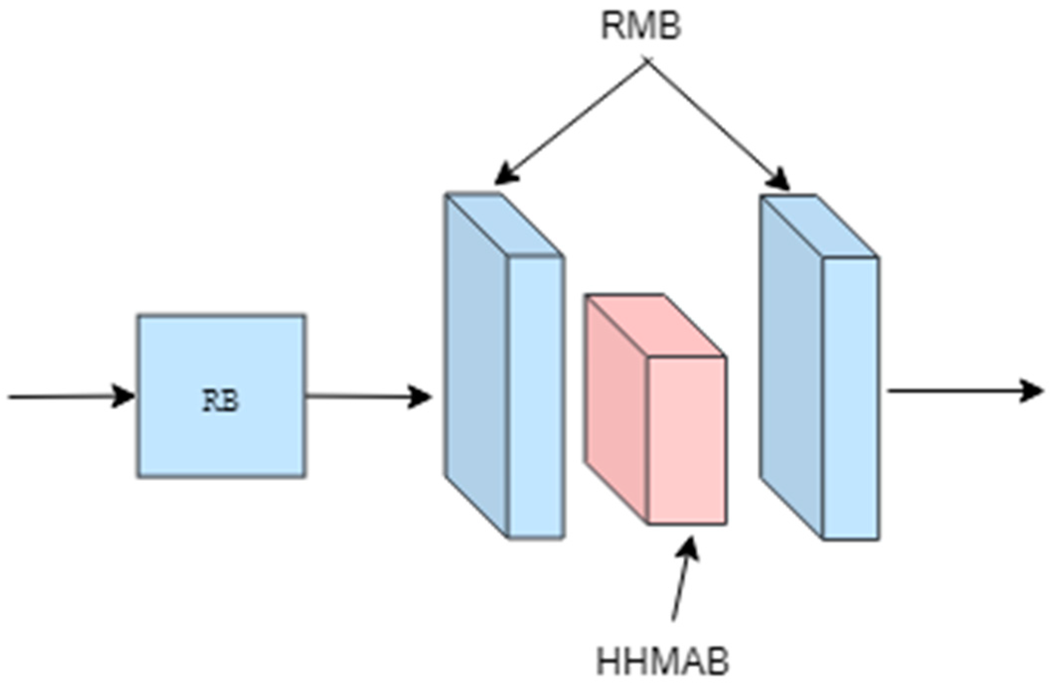 Applsci 13 08299 g005