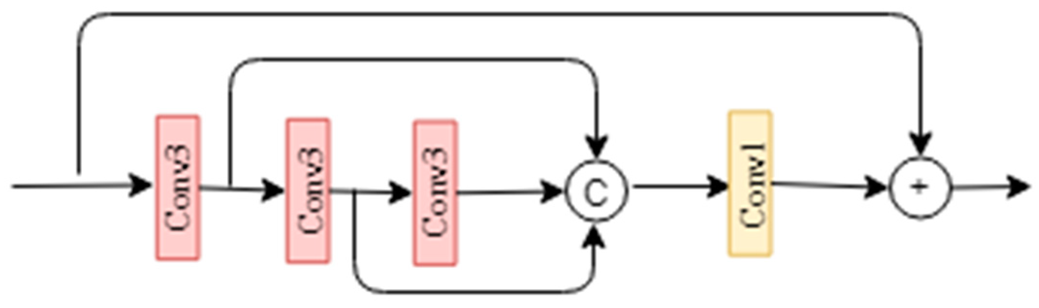 Applsci 13 08299 g006