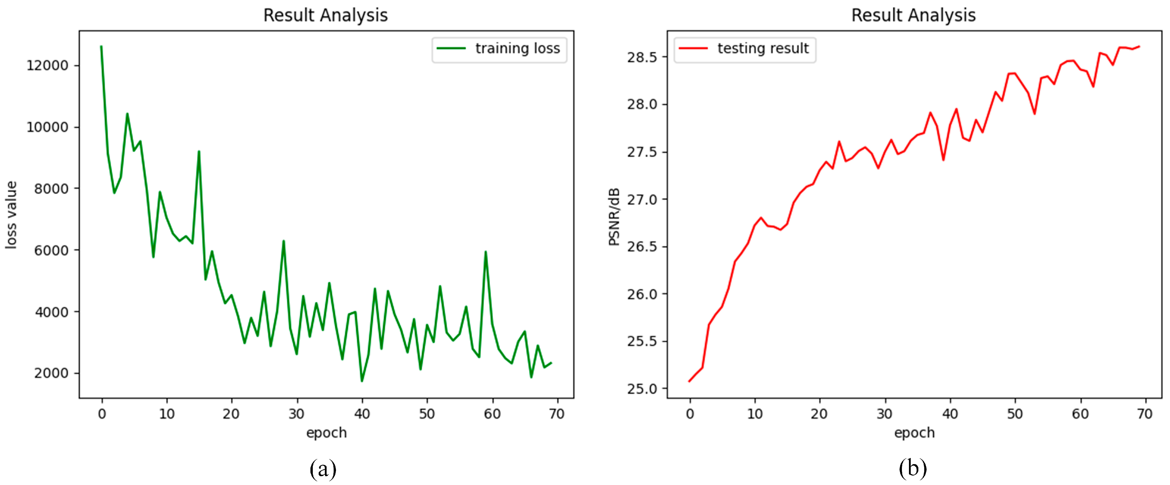 Applsci 13 08299 g008
