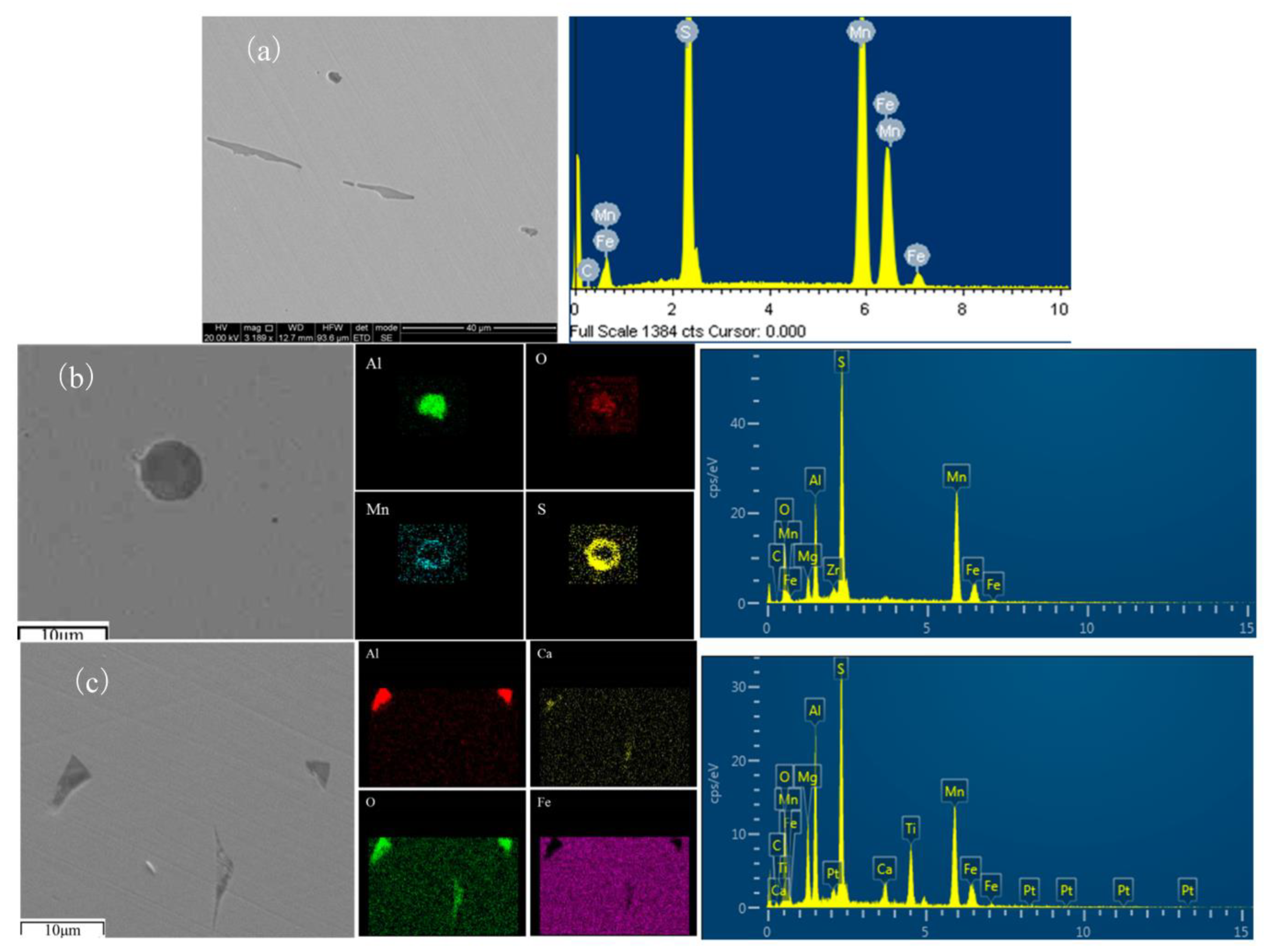 Applsci 13 08300 g011 Applsci 13 08300 g011