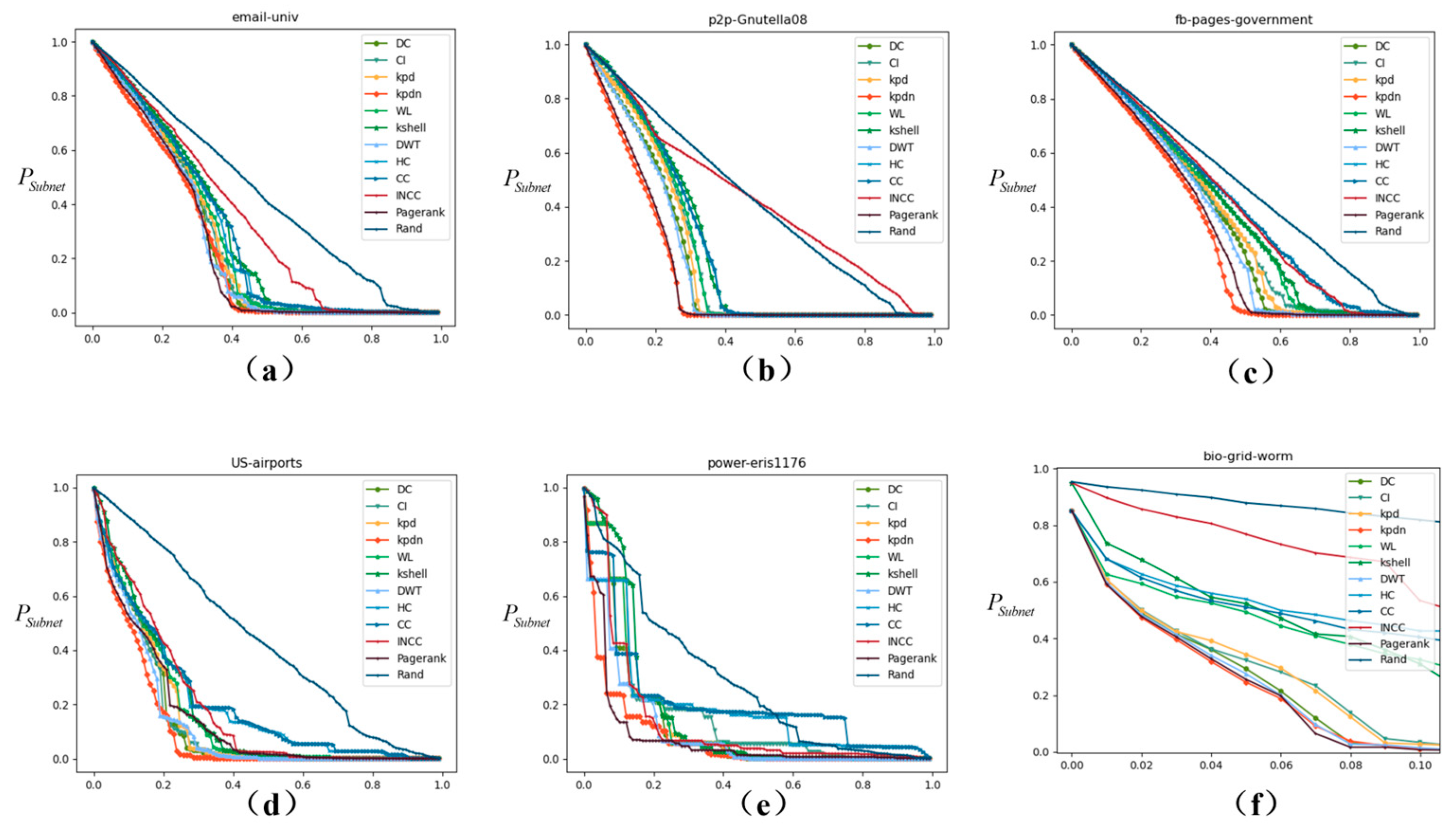 Applsci 13 08303 g004