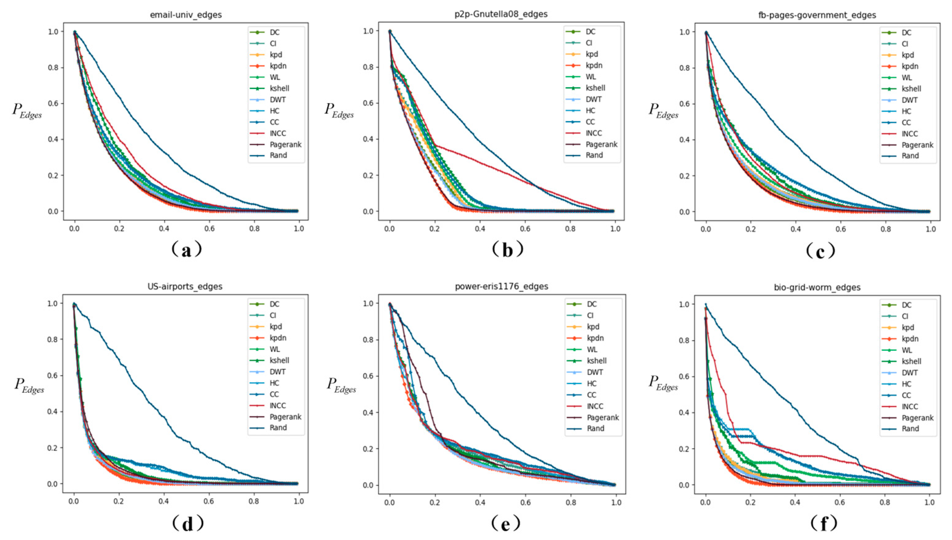 Applsci 13 08303 g006
