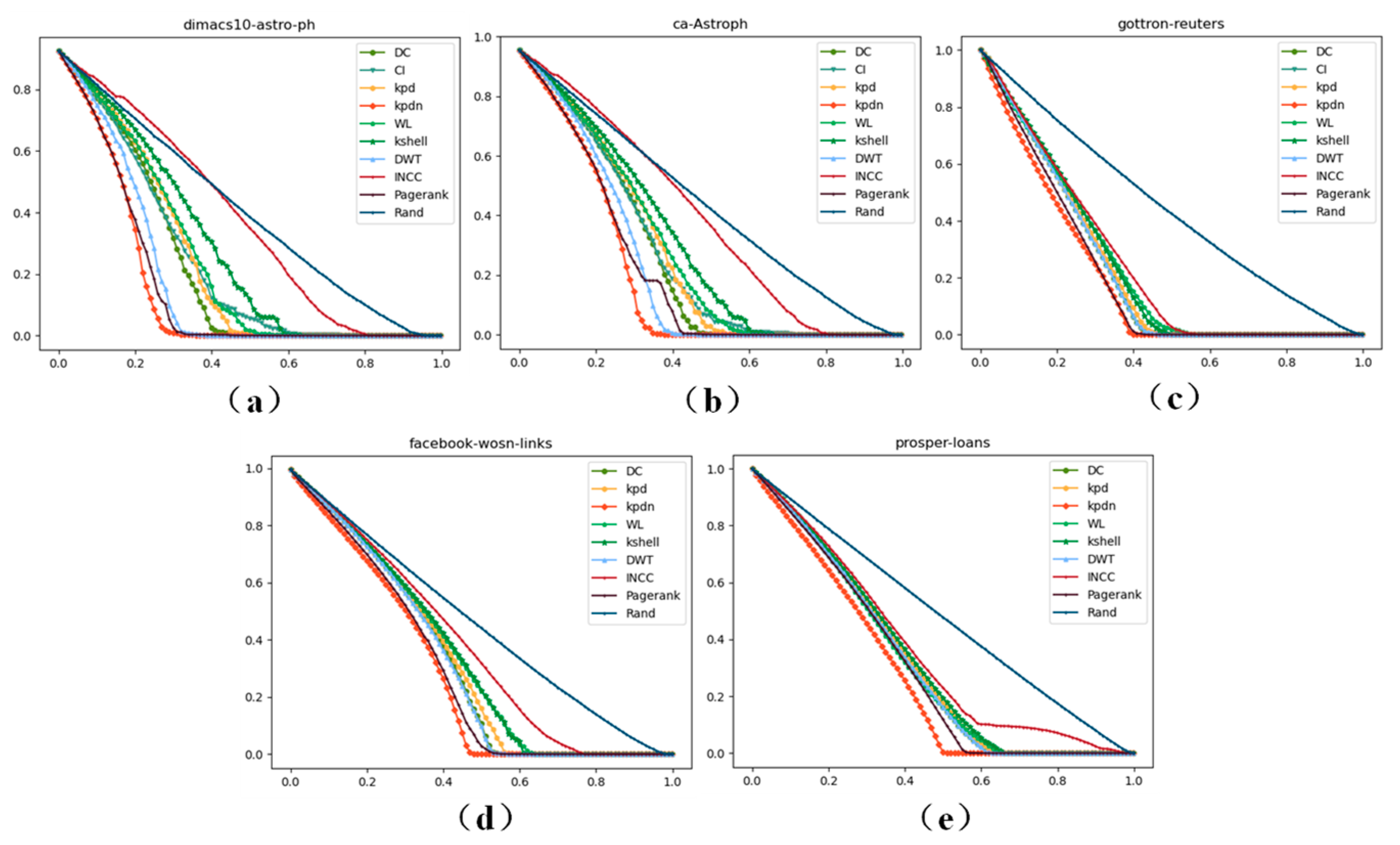 Applsci 13 08303 g007