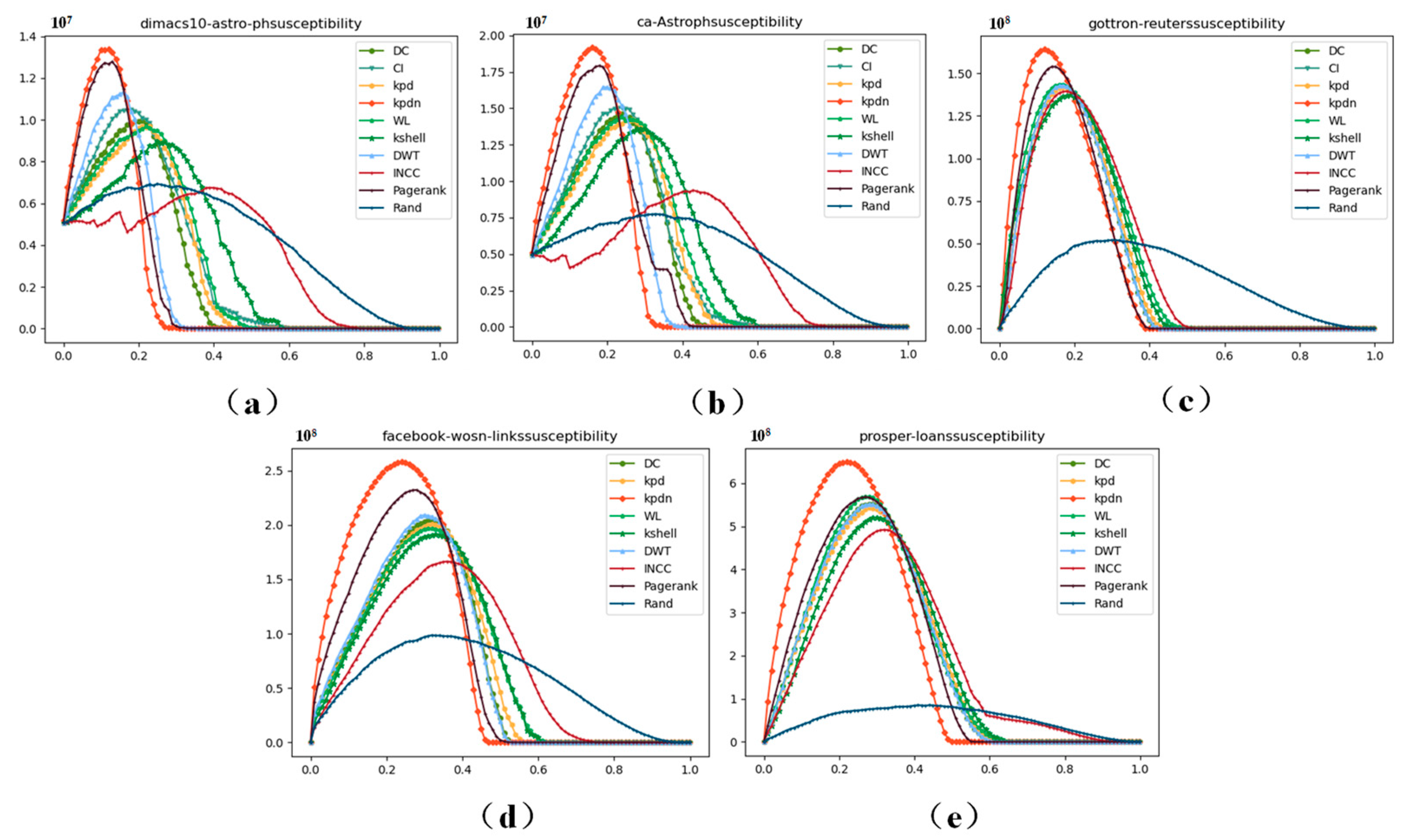 Applsci 13 08303 g009