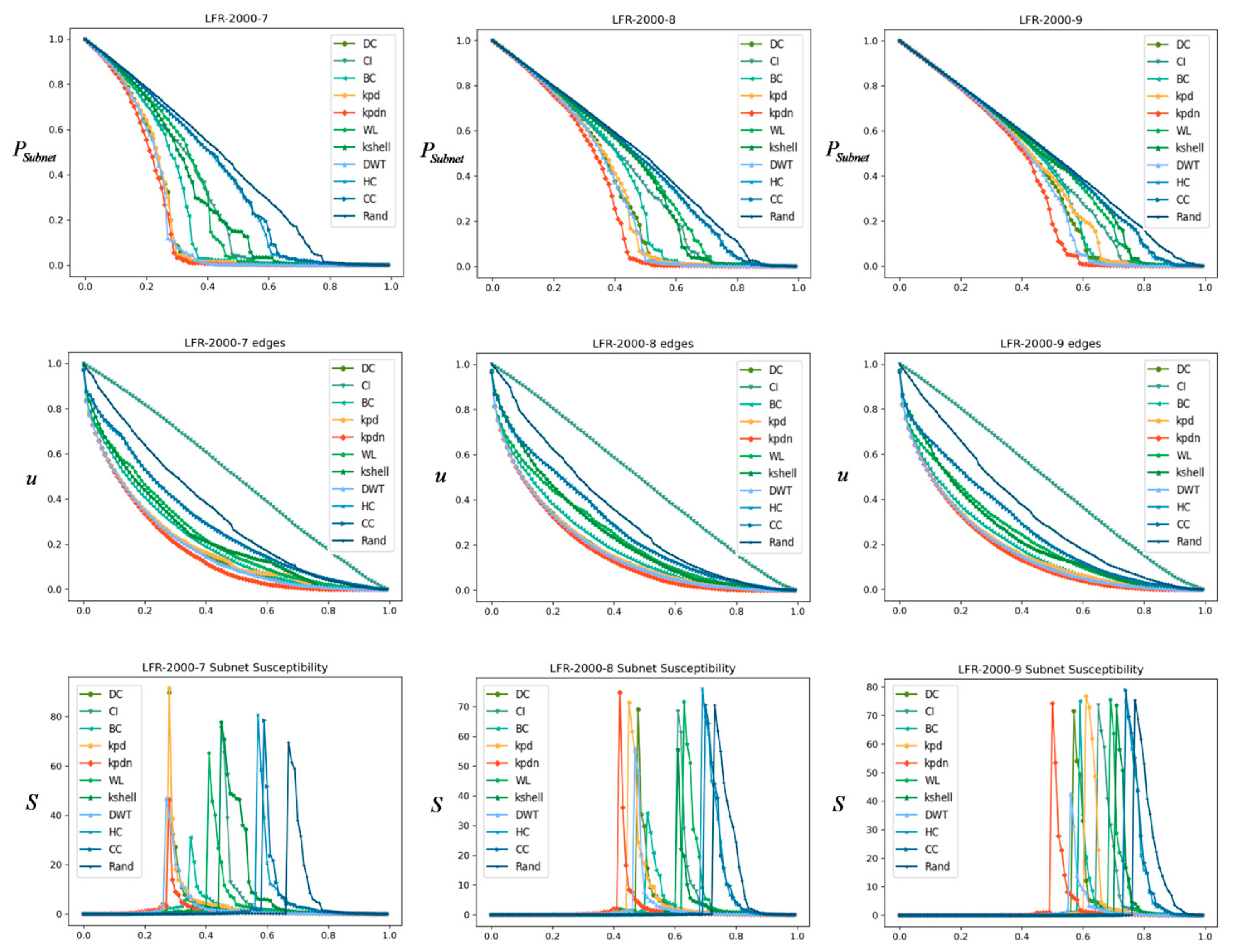 Applsci 13 08303 g010