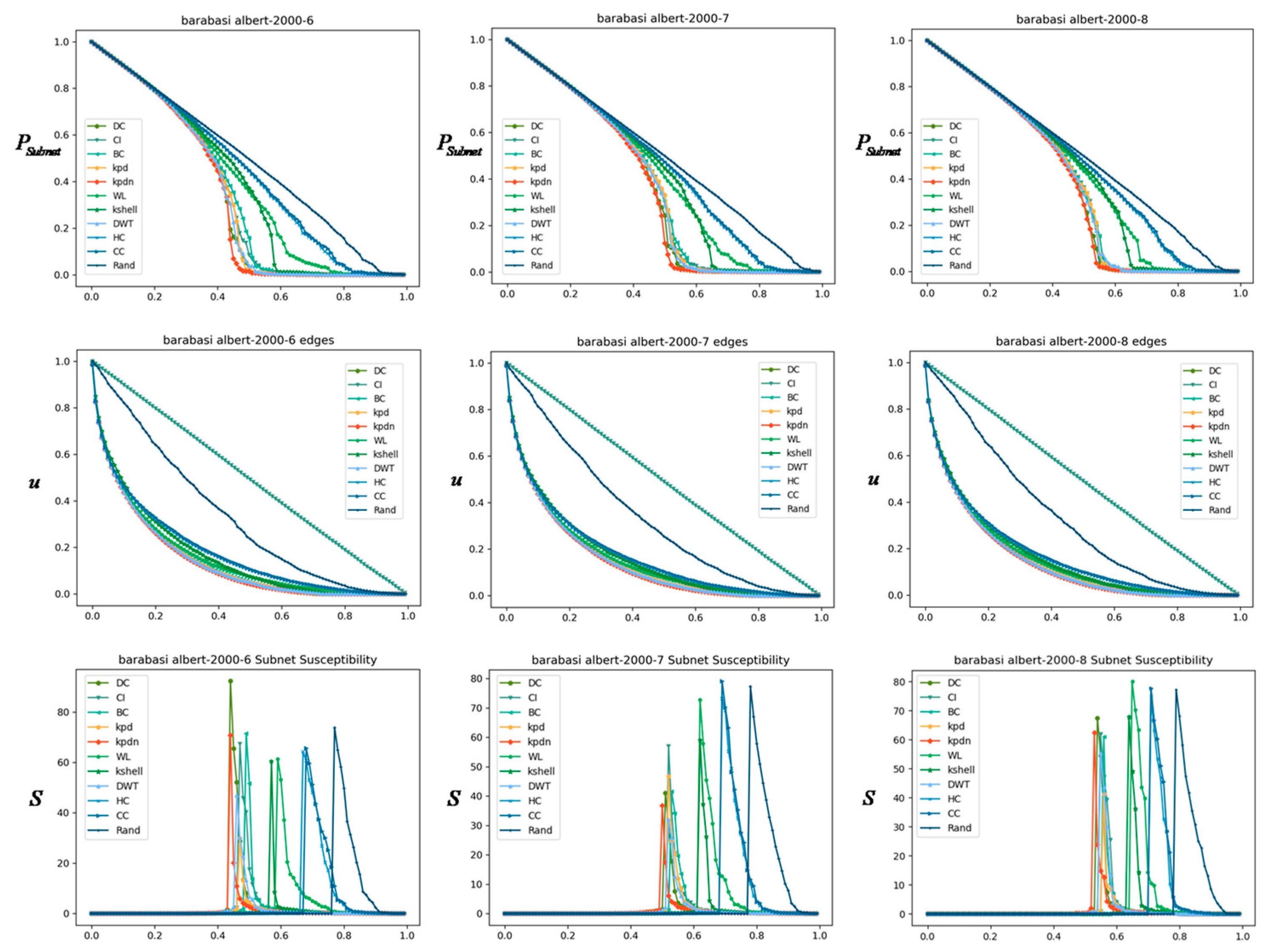Applsci 13 08303 g012