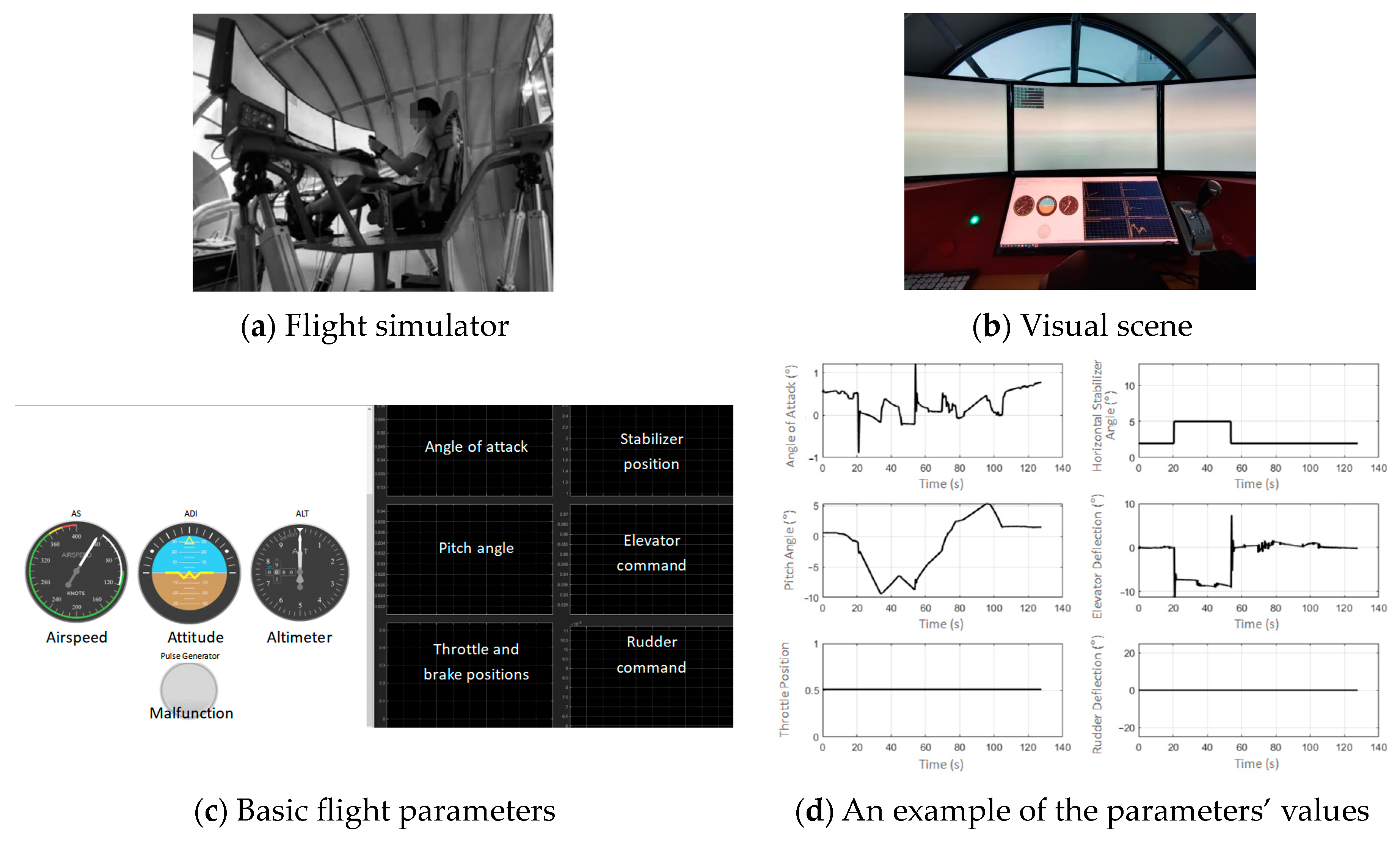 Applsci 13 08304 g001