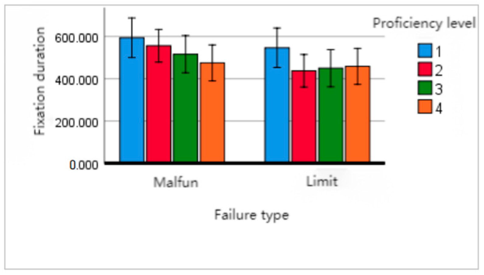 Applsci 13 08304 g004