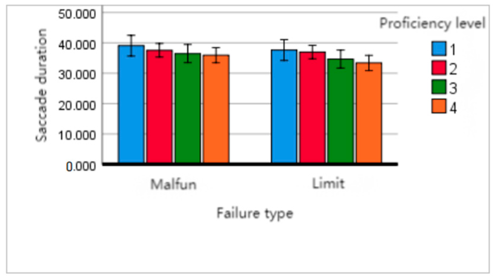 Applsci 13 08304 g005
