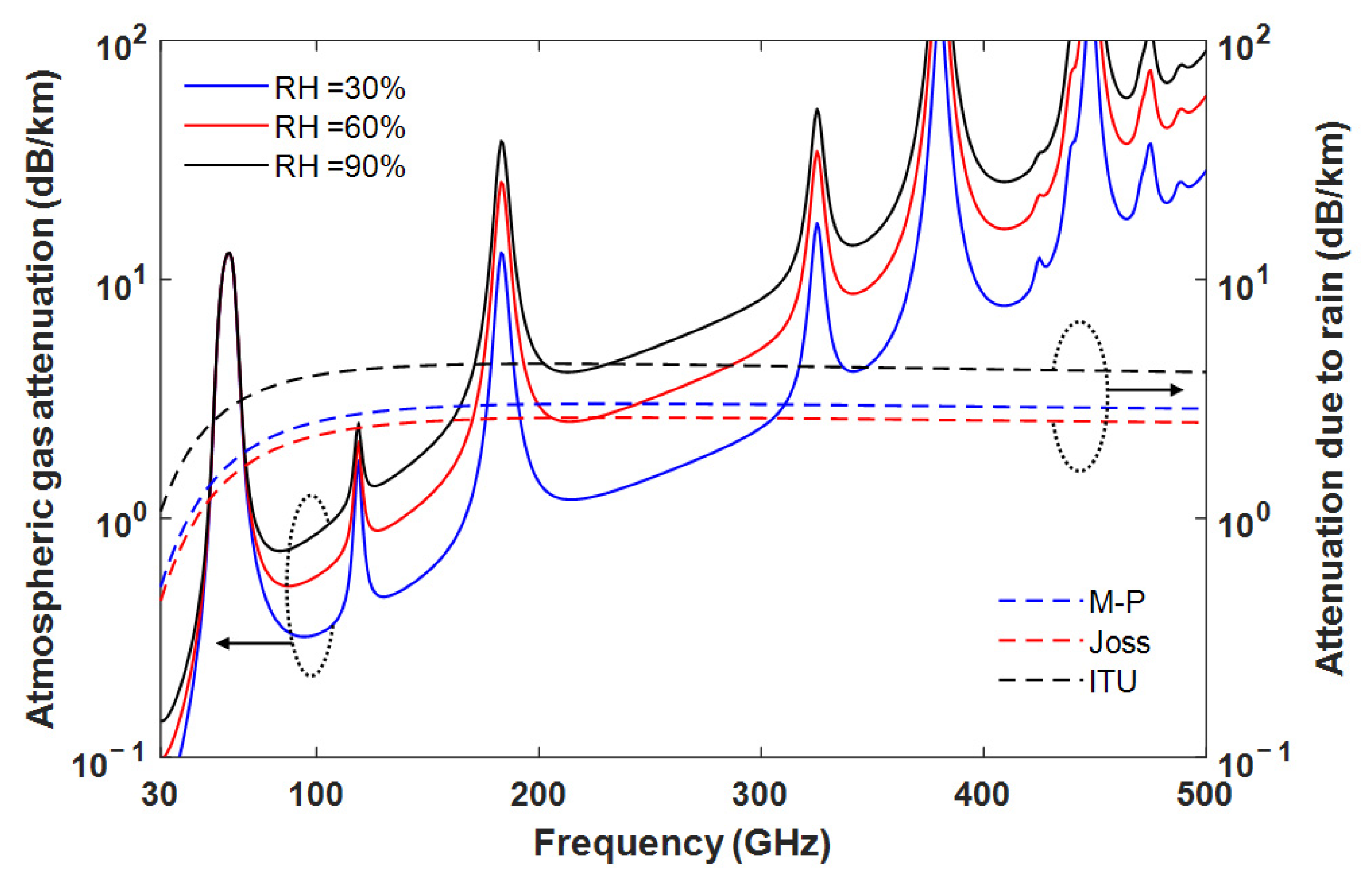 Applsci 13 08305 g002