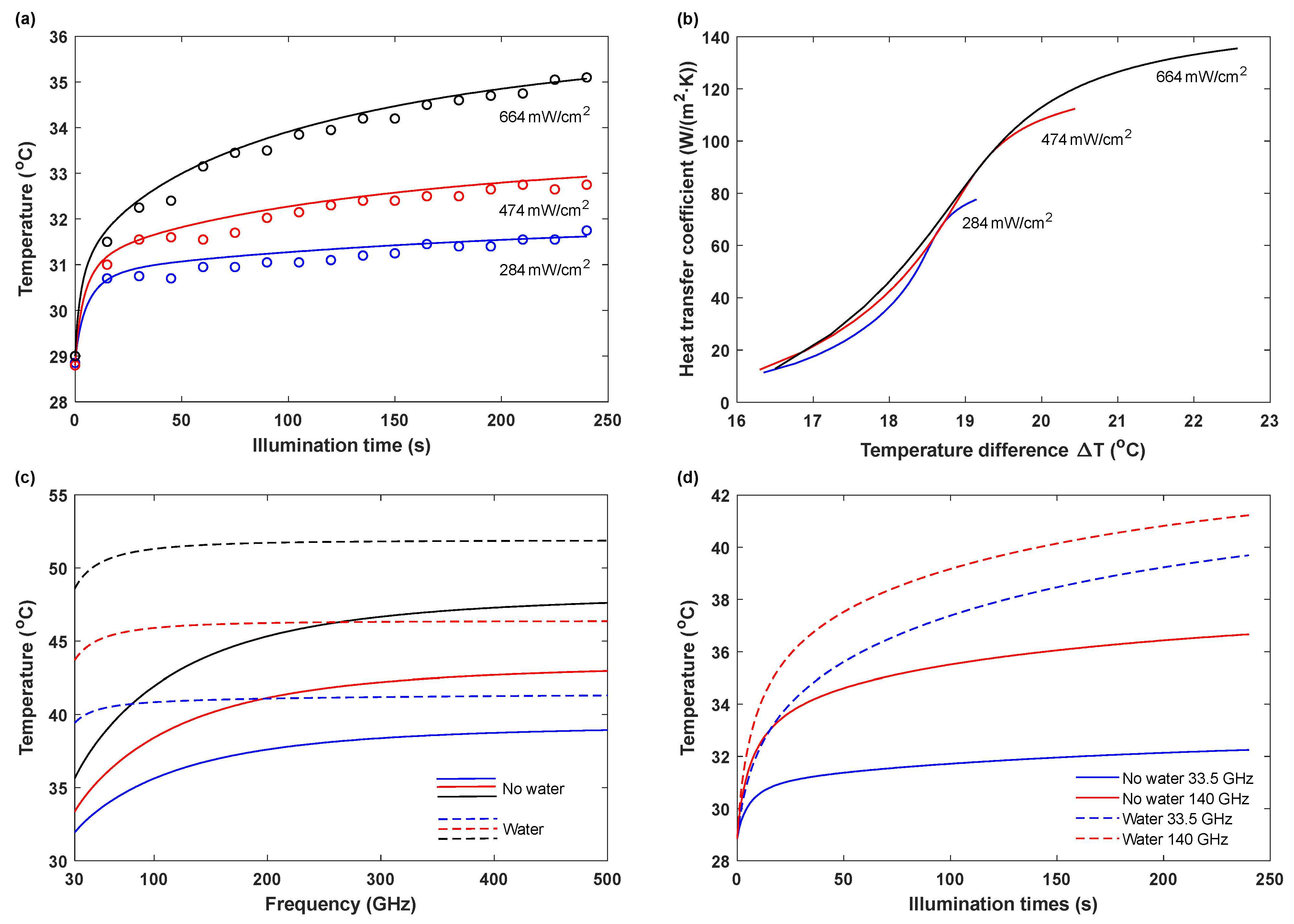 Applsci 13 08305 g003