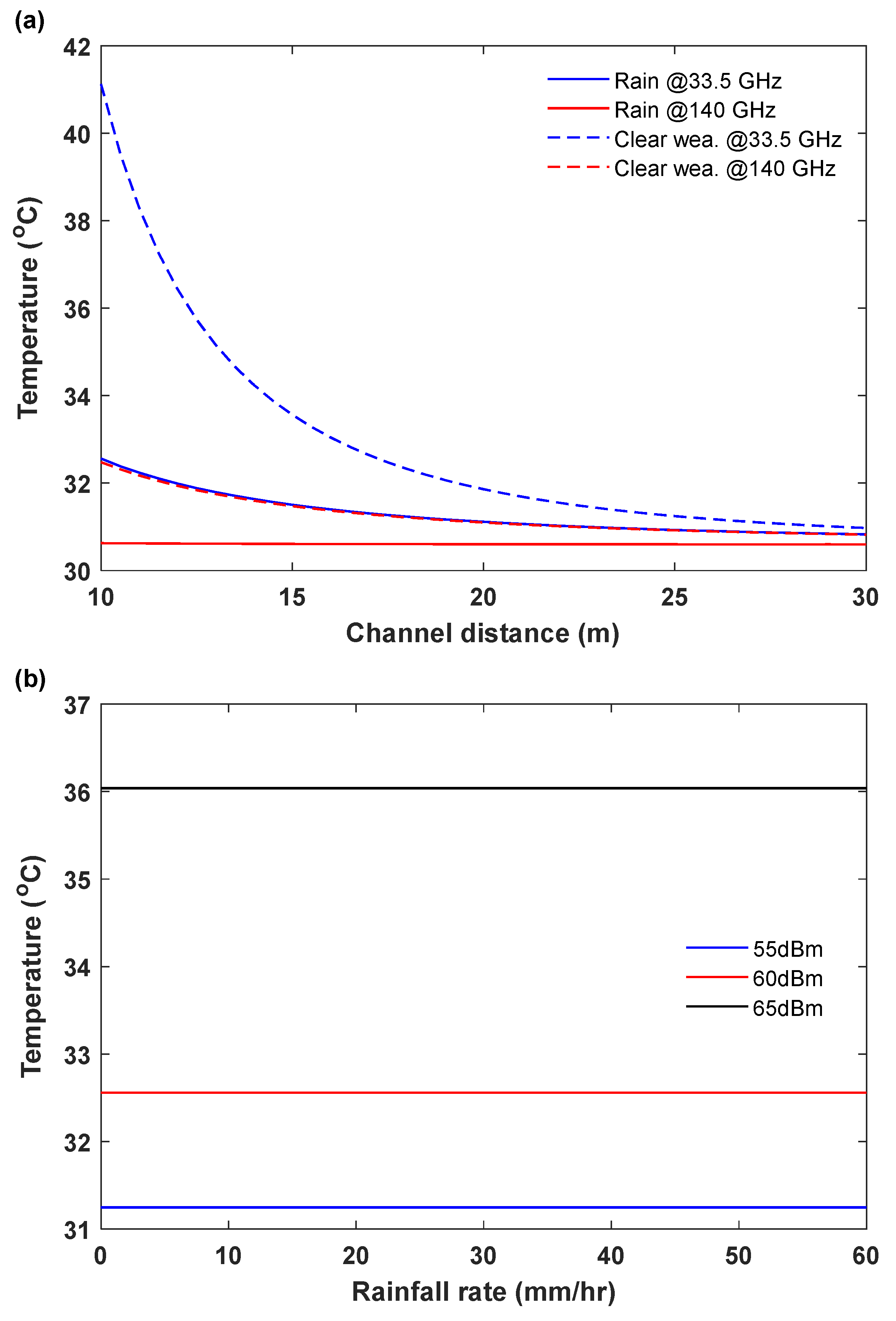 Applsci 13 08305 g004a