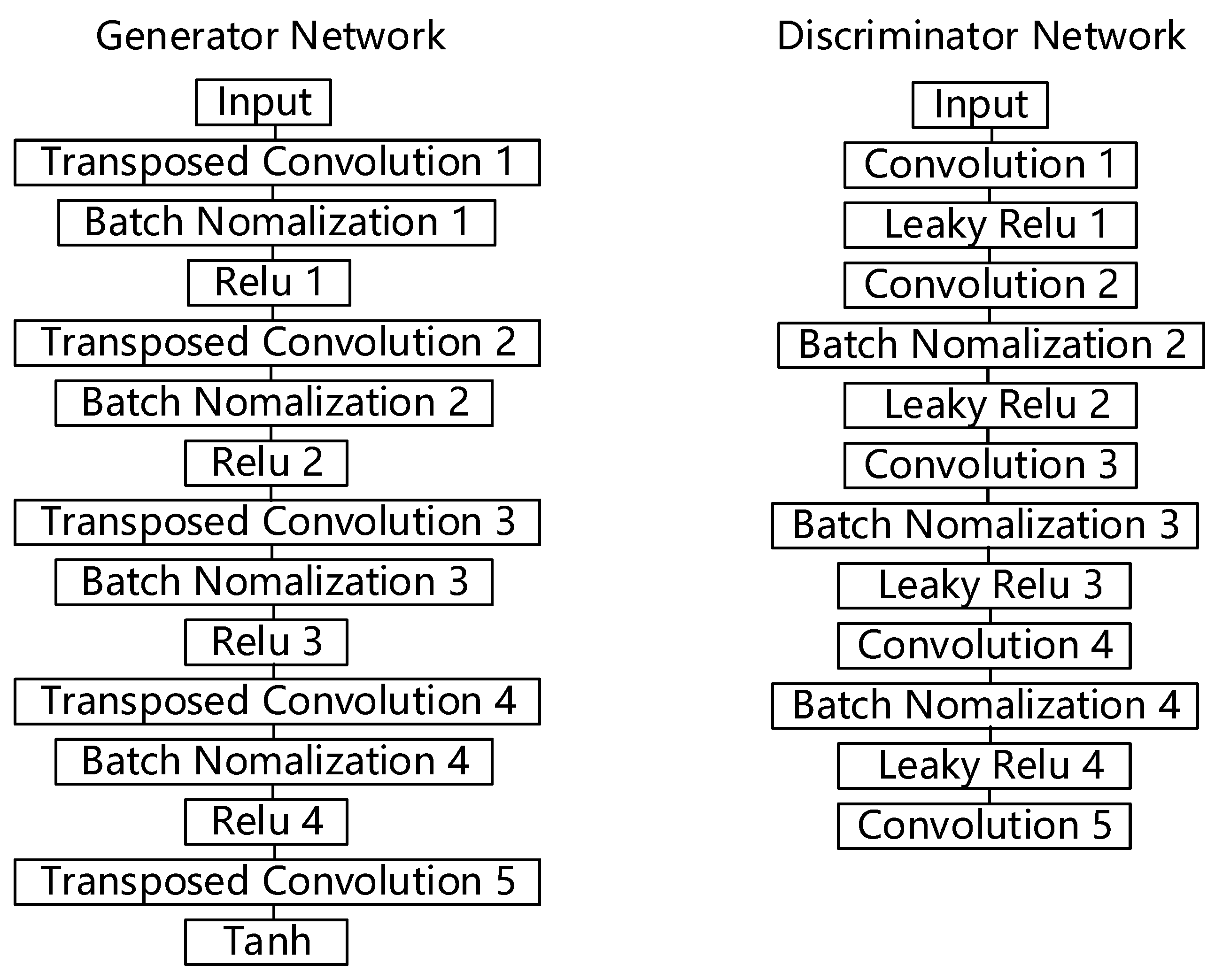 Applsci 13 08306 g003