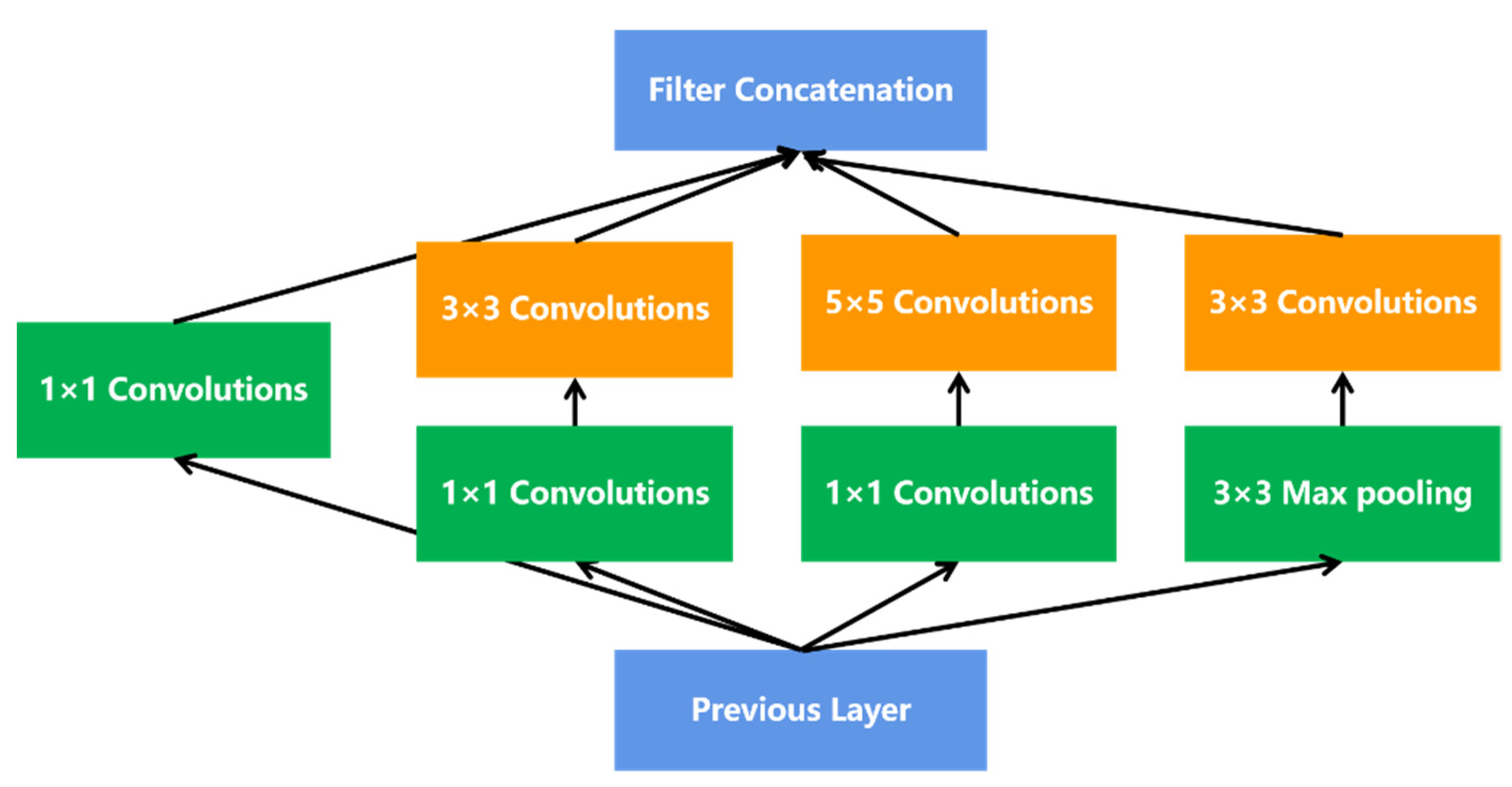 Applsci 13 08306 g005