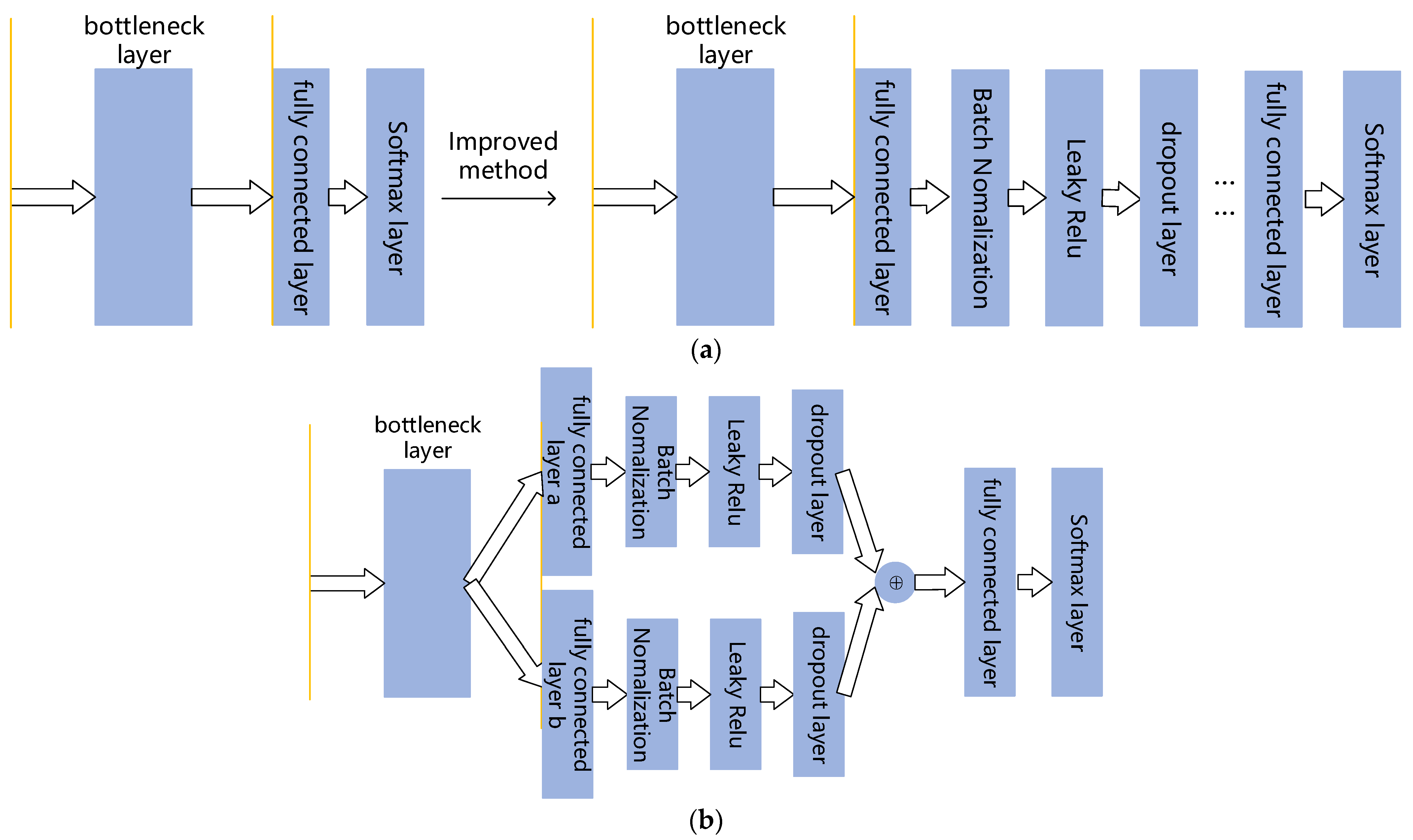 Applsci 13 08306 g007a