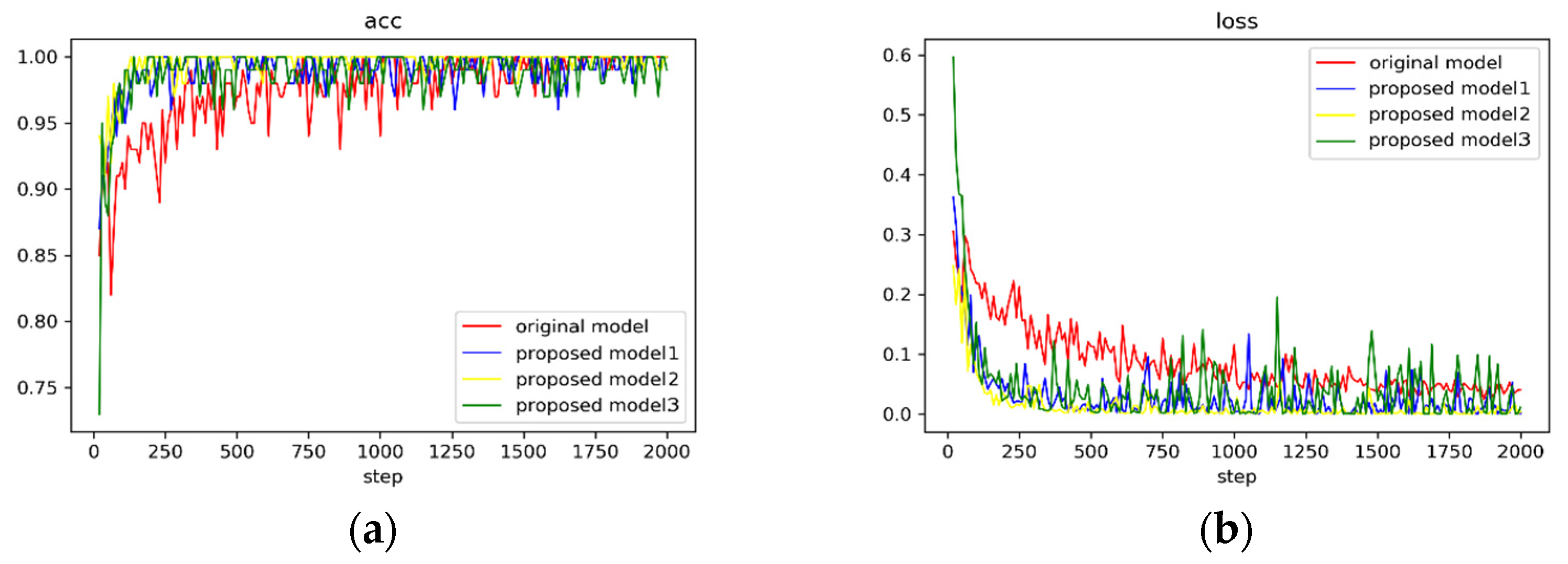 Applsci 13 08306 g009