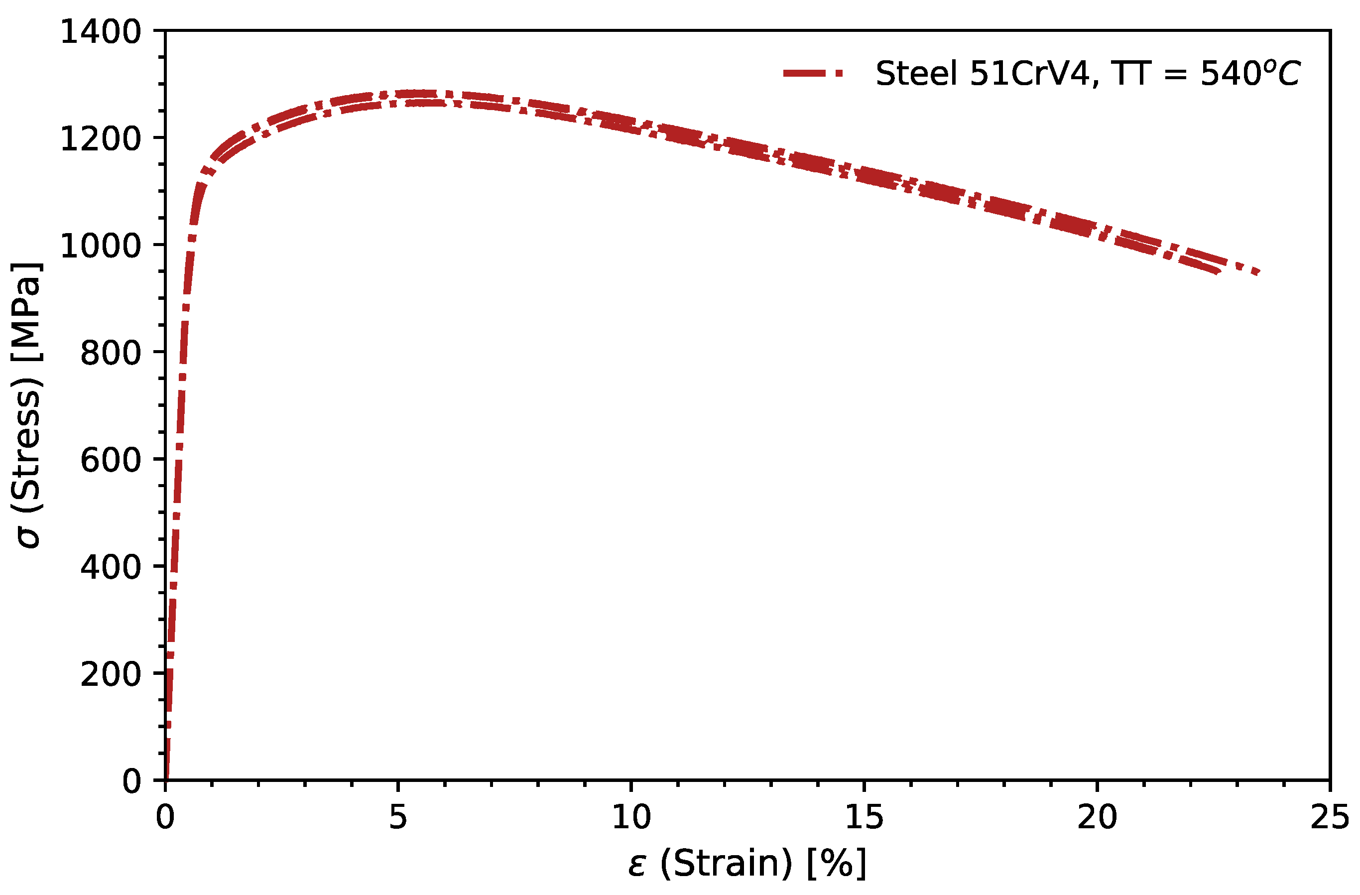 Applsci 13 08308 g004 Applsci 13 08308 g004