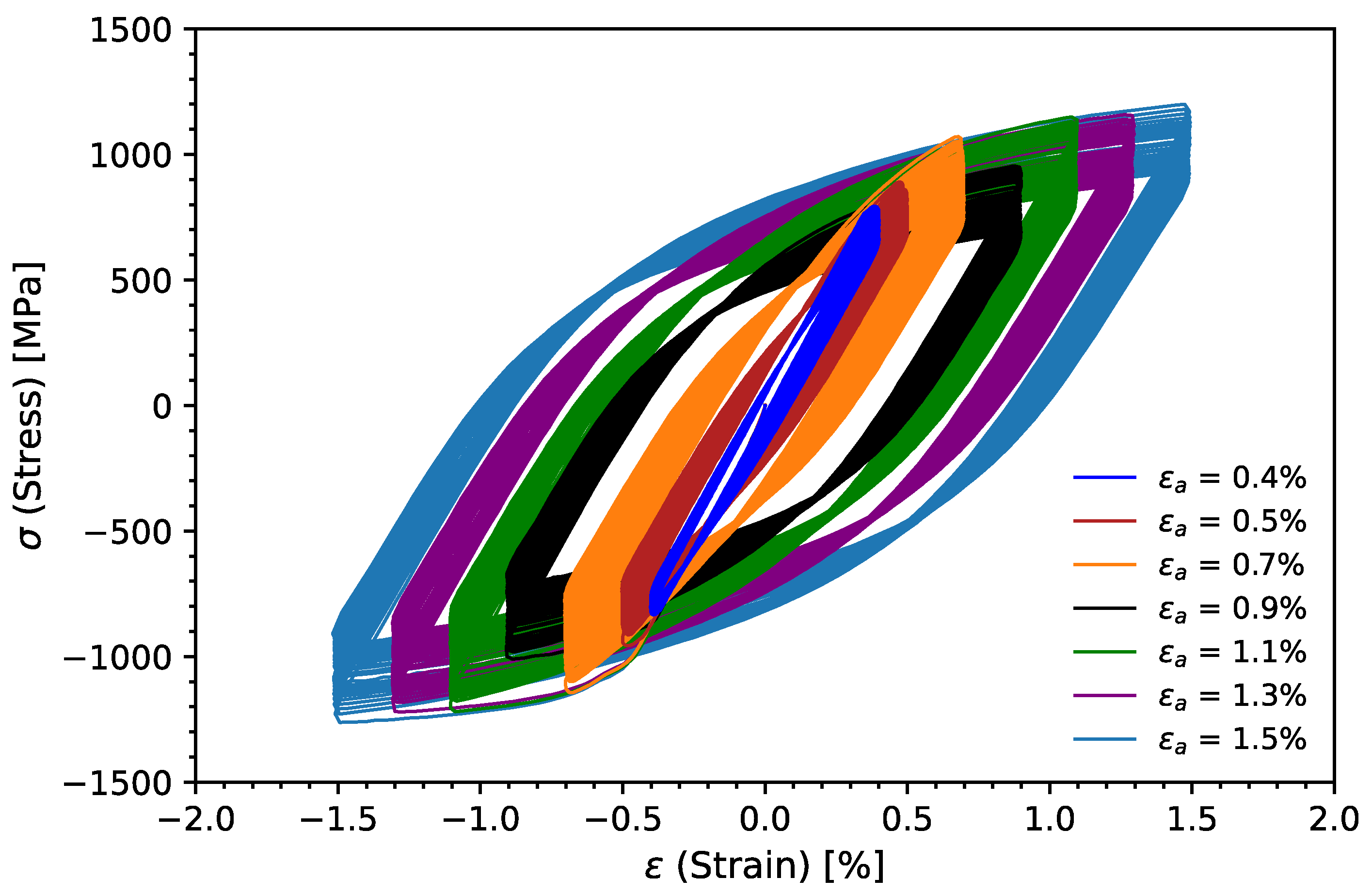 Applsci 13 08308 g005 Applsci 13 08308 g005