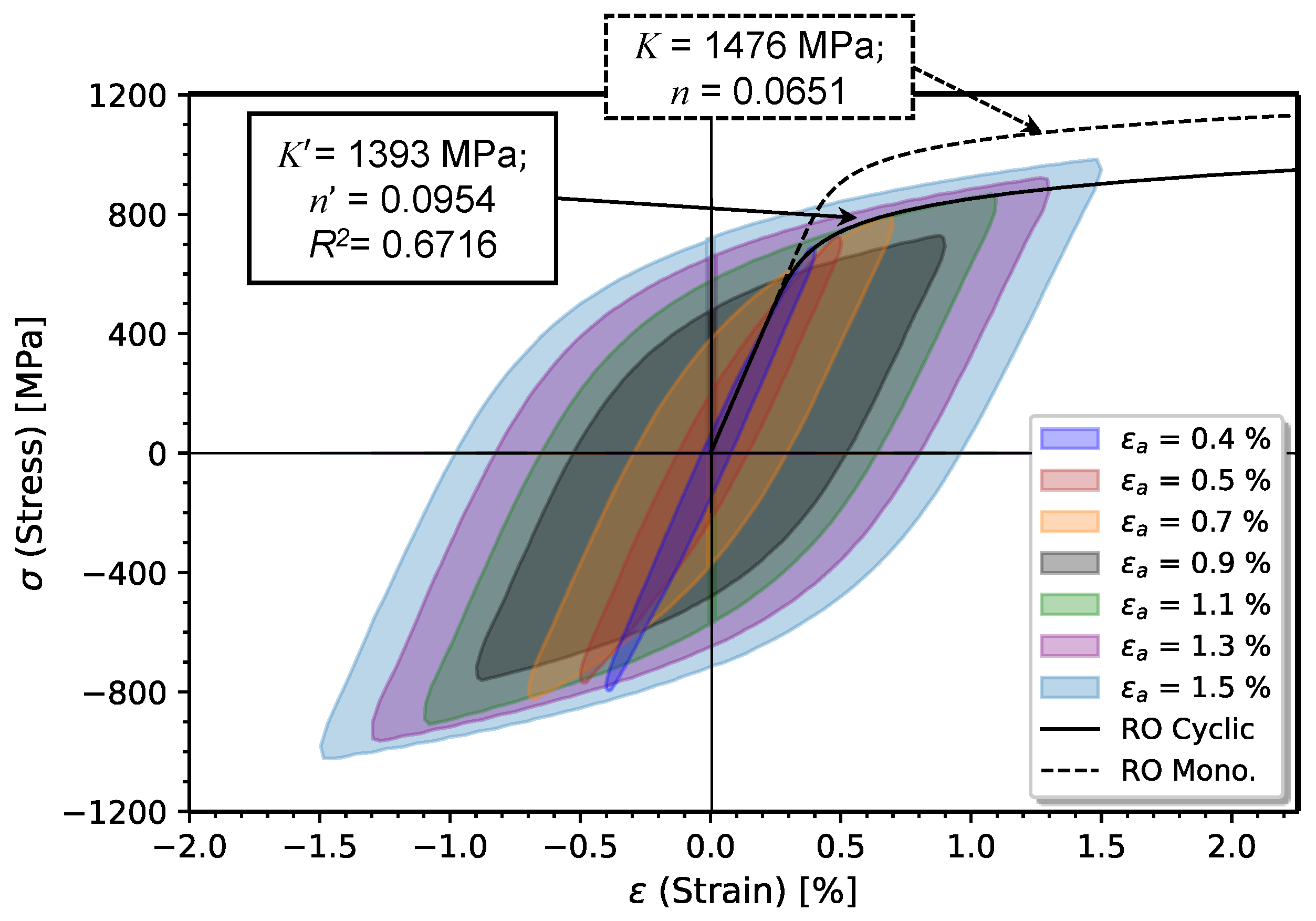 Applsci 13 08308 g006 Applsci 13 08308 g006