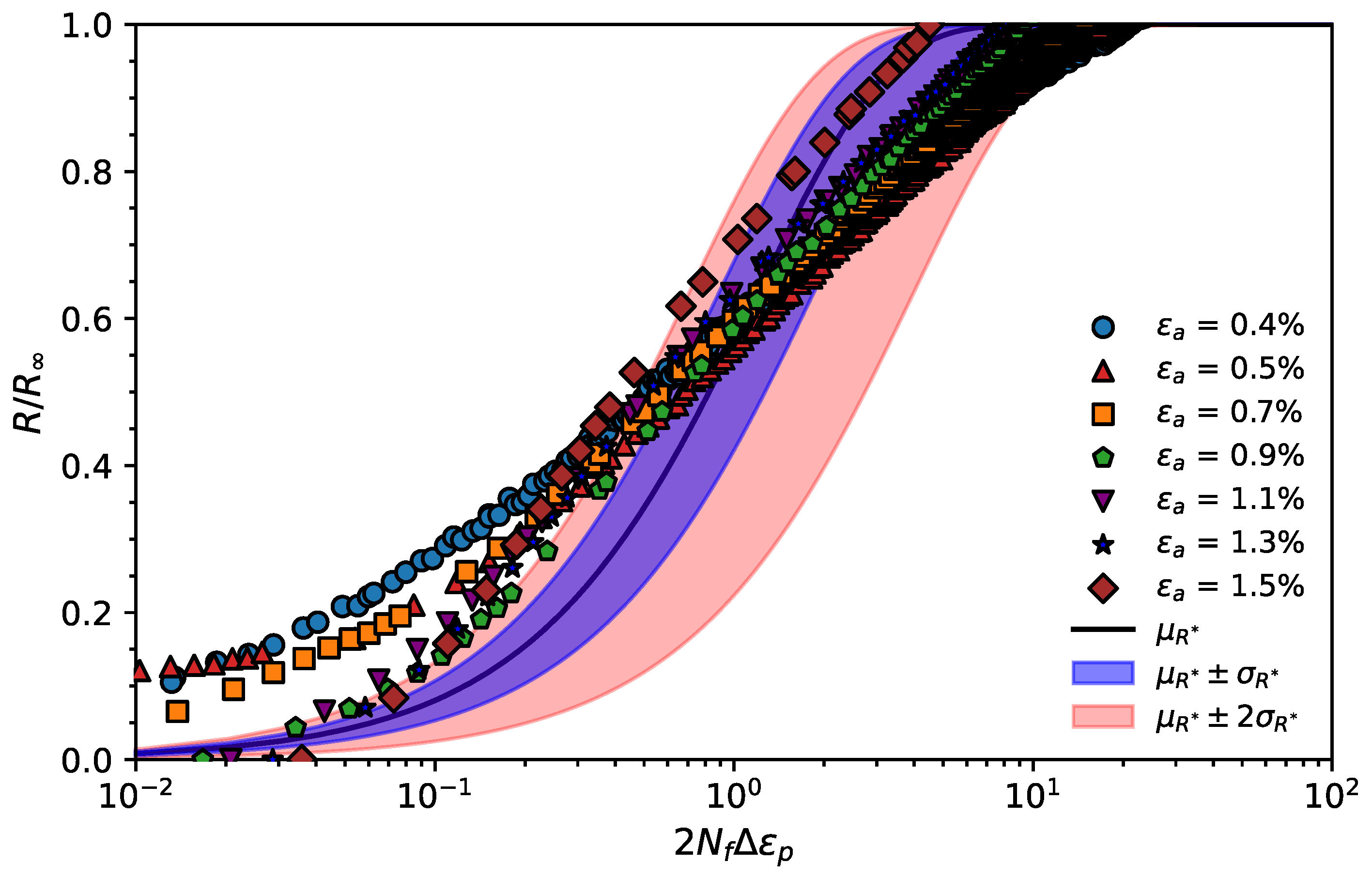 Applsci 13 08308 g009 Applsci 13 08308 g009