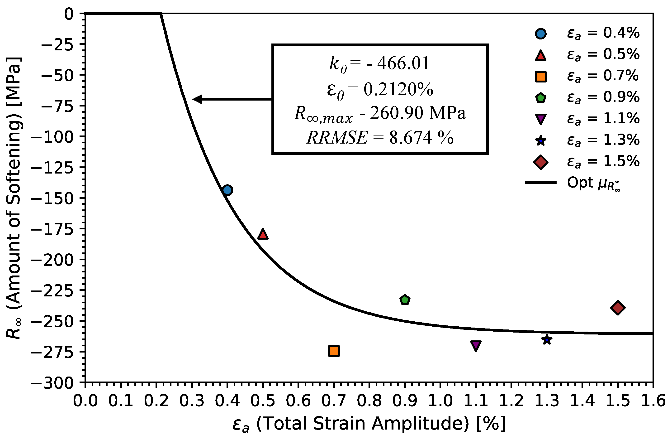 Applsci 13 08308 g010 Applsci 13 08308 g010