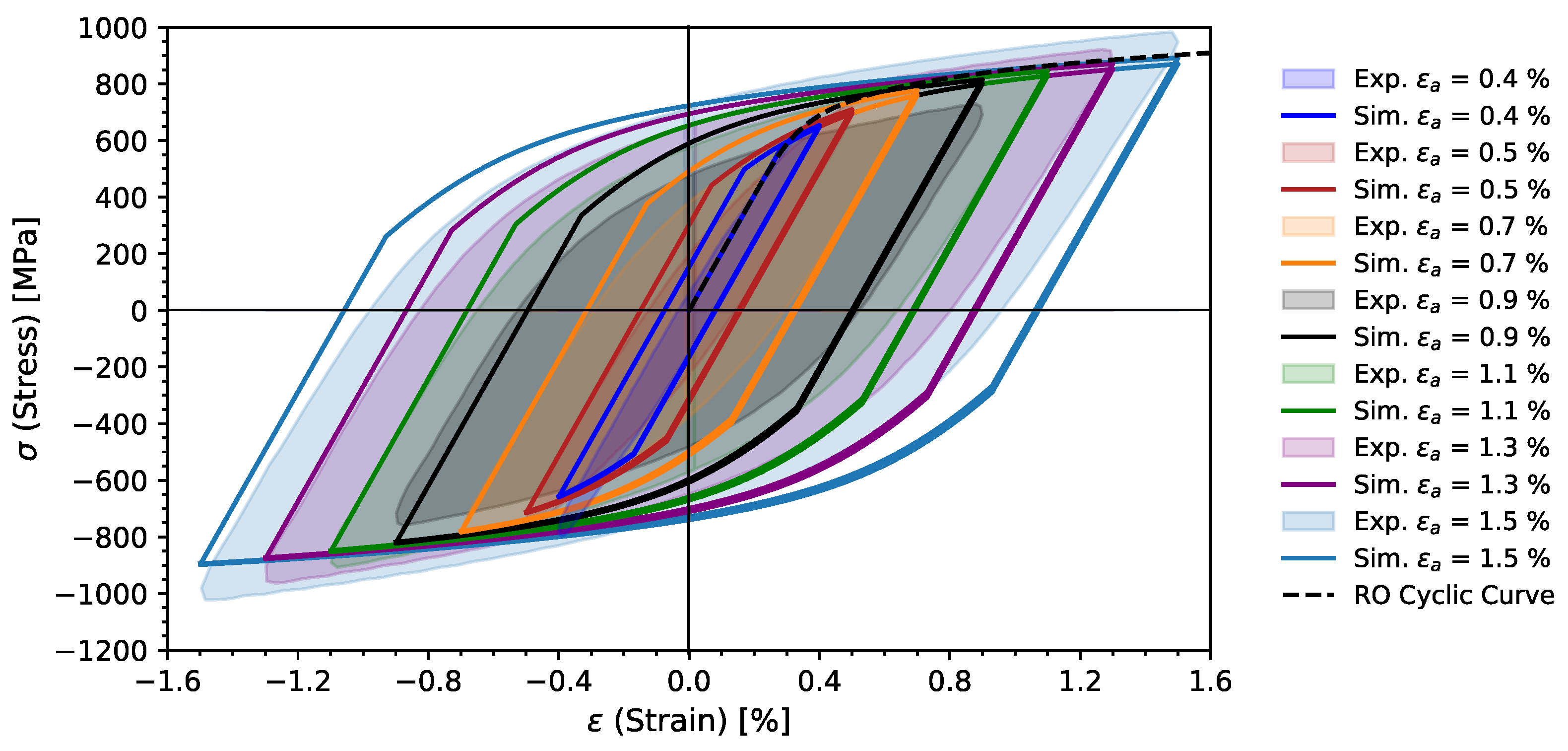 Applsci 13 08308 g012 Applsci 13 08308 g012