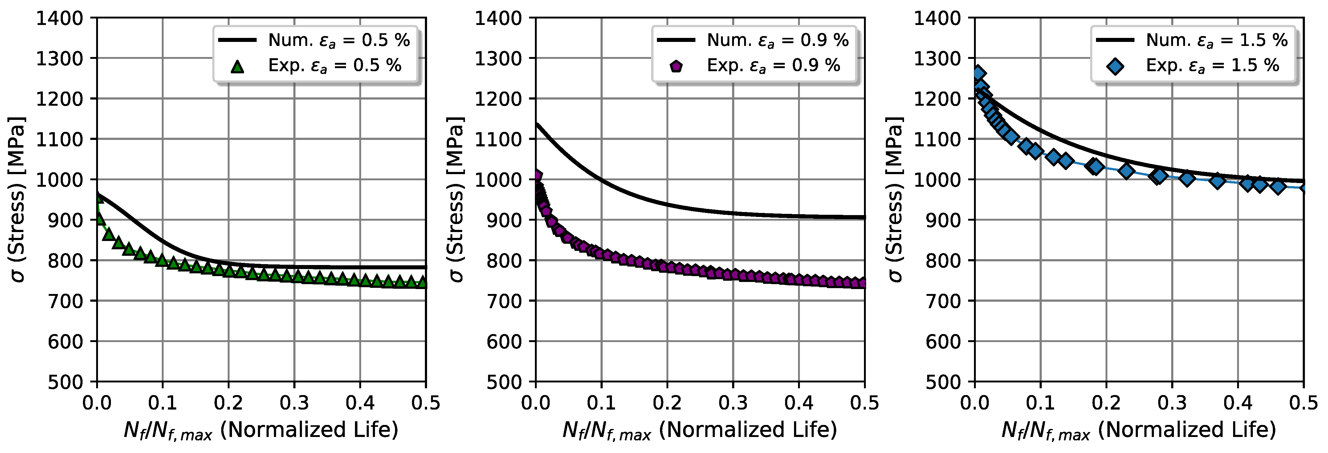 Applsci 13 08308 g014 Applsci 13 08308 g014