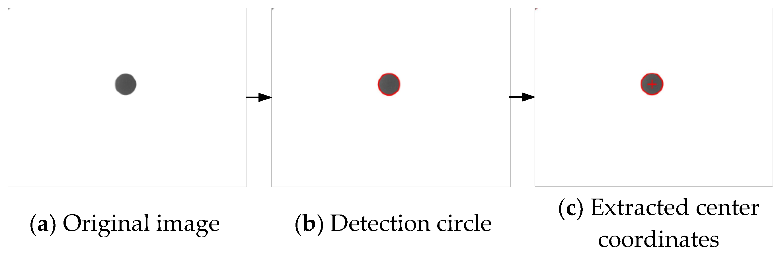 Applsci 13 08309 g007