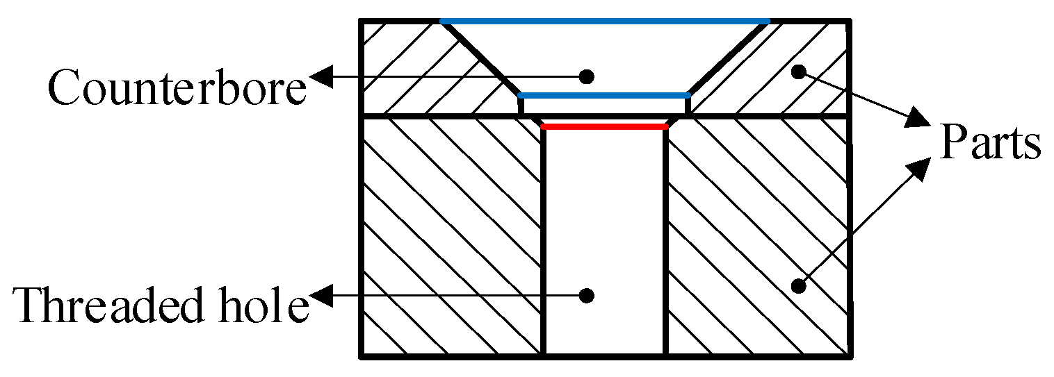 Applsci 13 08309 g008