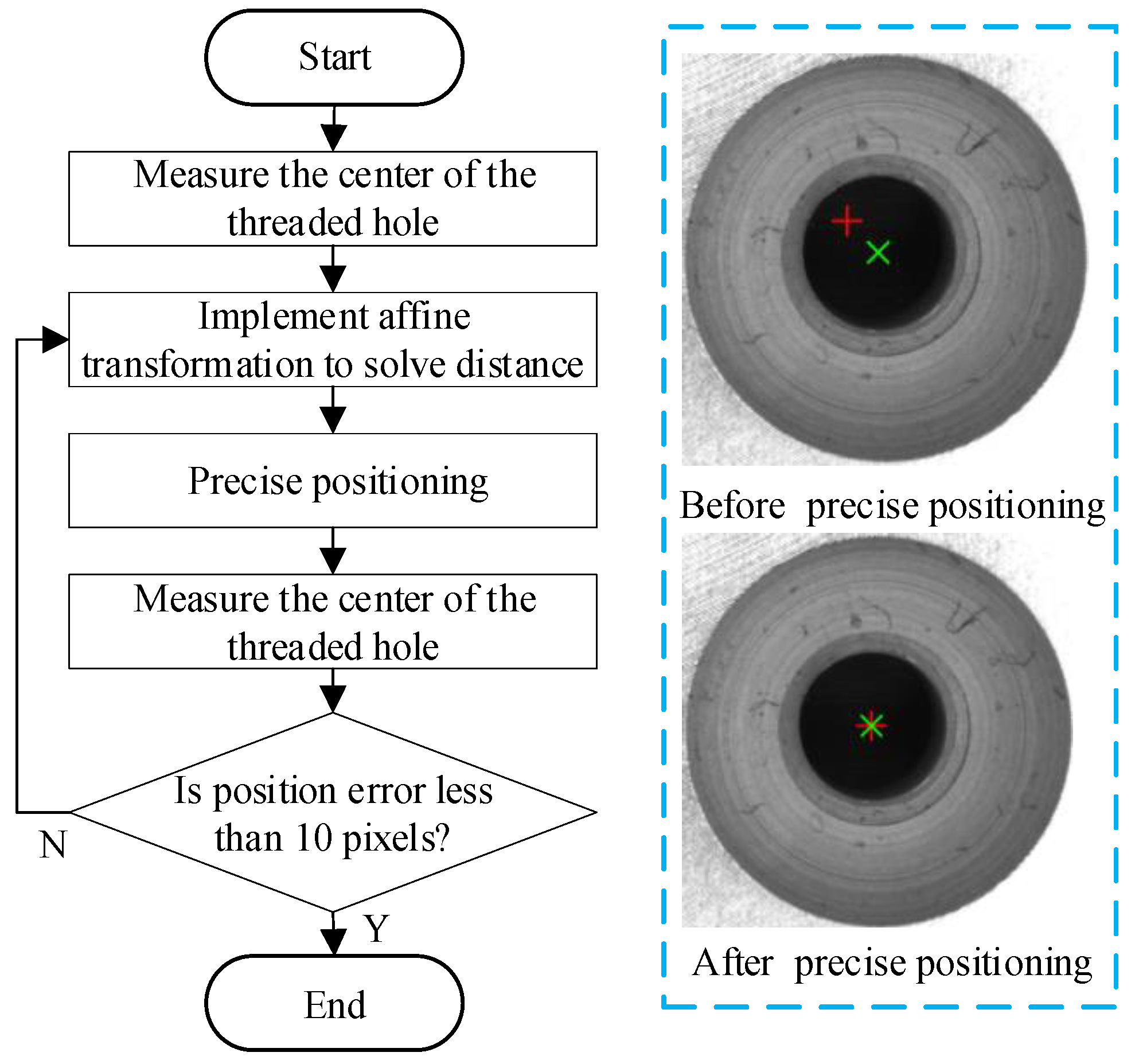 Applsci 13 08309 g013