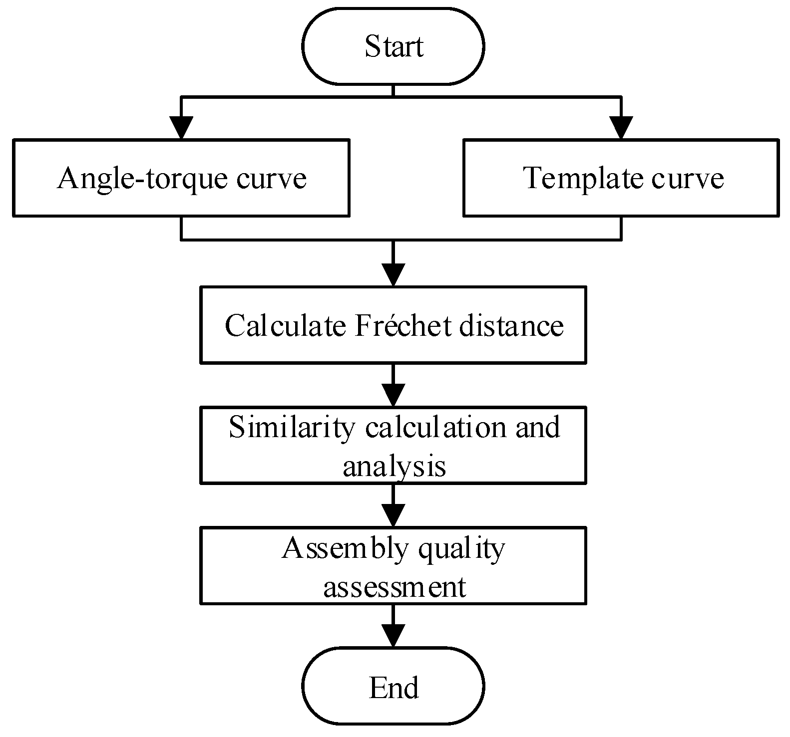 Applsci 13 08309 g016