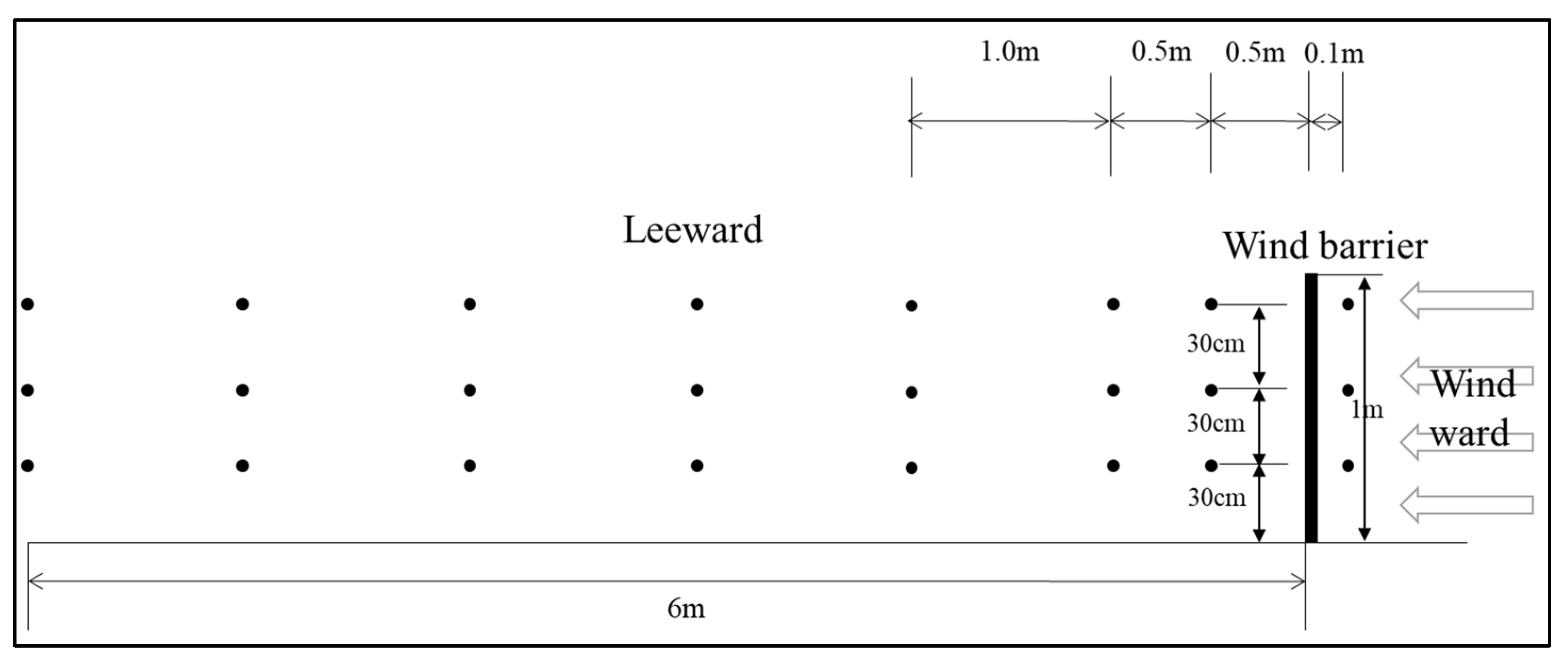 Applsci 13 08310 g003 Applsci 13 08310 g003