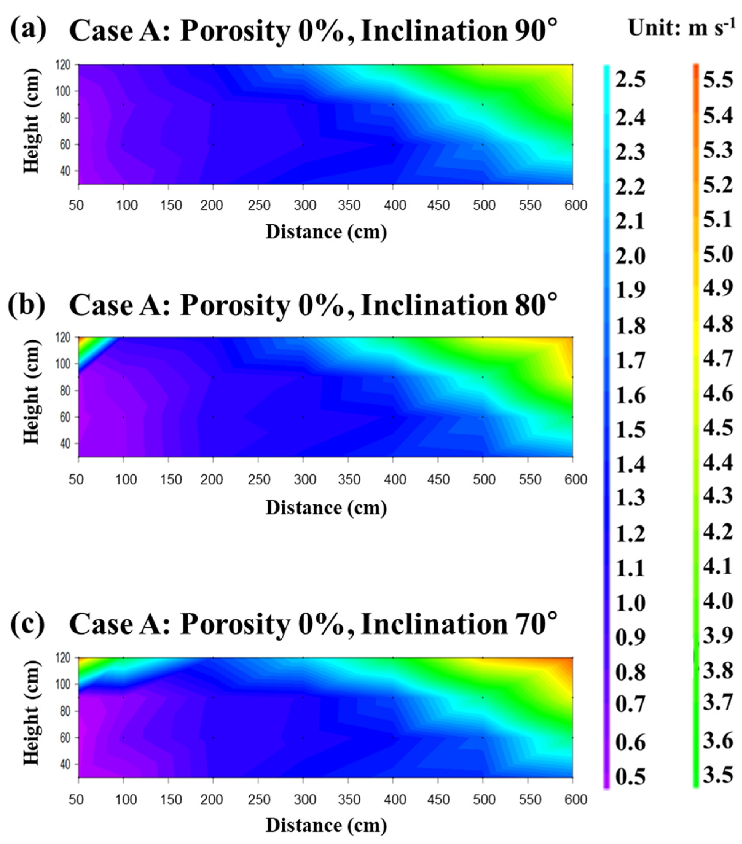 Applsci 13 08310 g004 Applsci 13 08310 g004