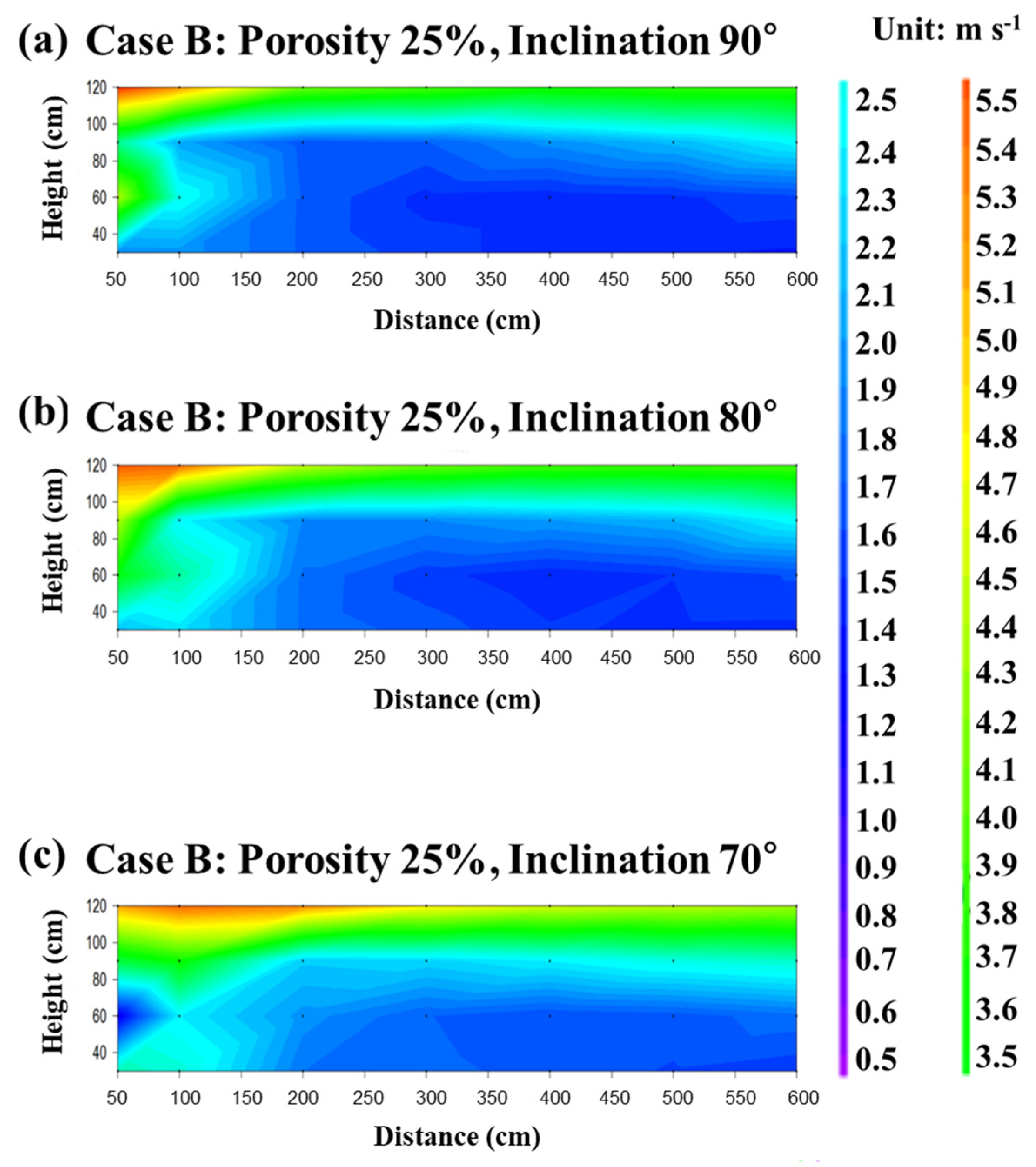 Applsci 13 08310 g005 Applsci 13 08310 g005