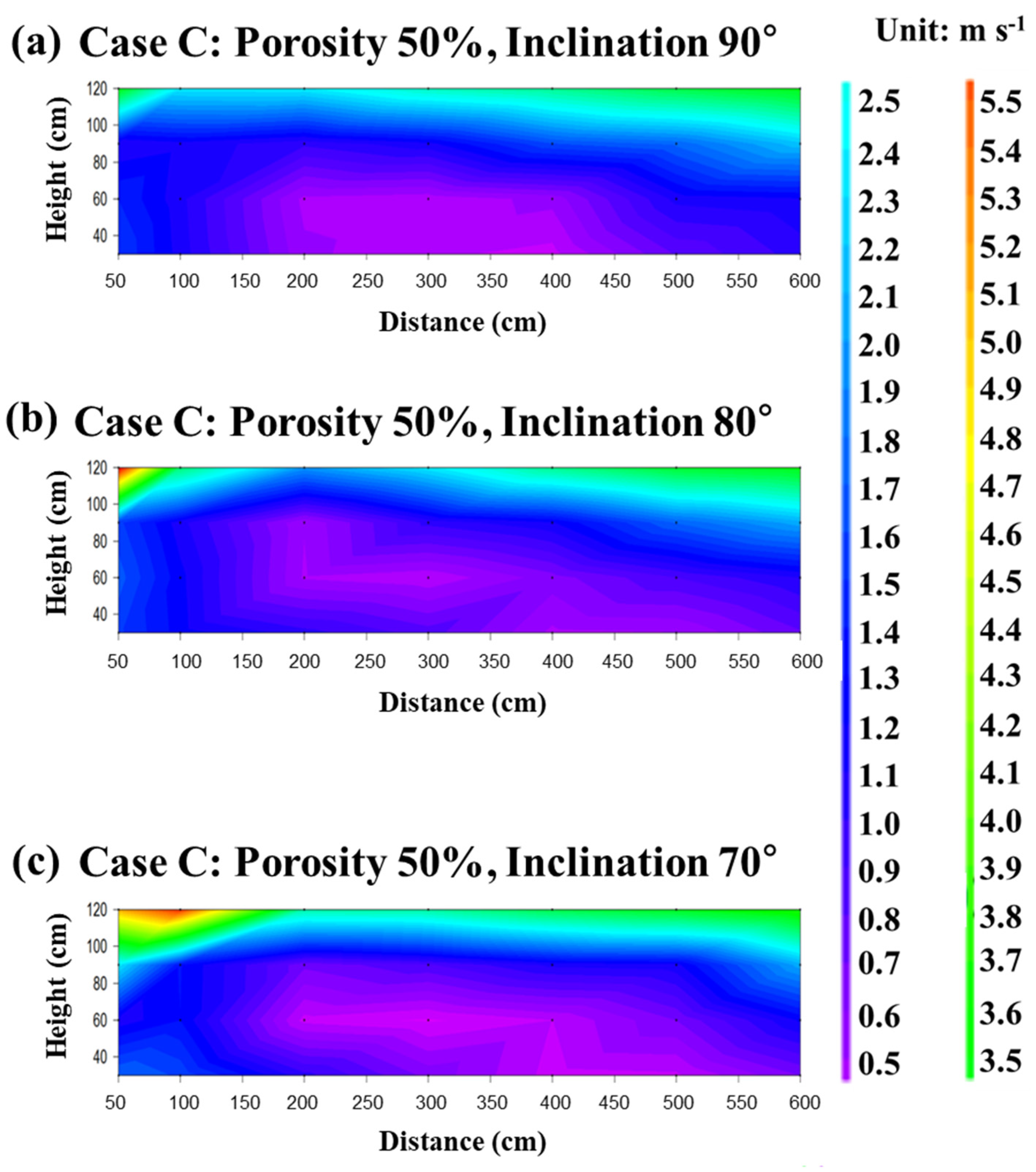 Applsci 13 08310 g006 Applsci 13 08310 g006