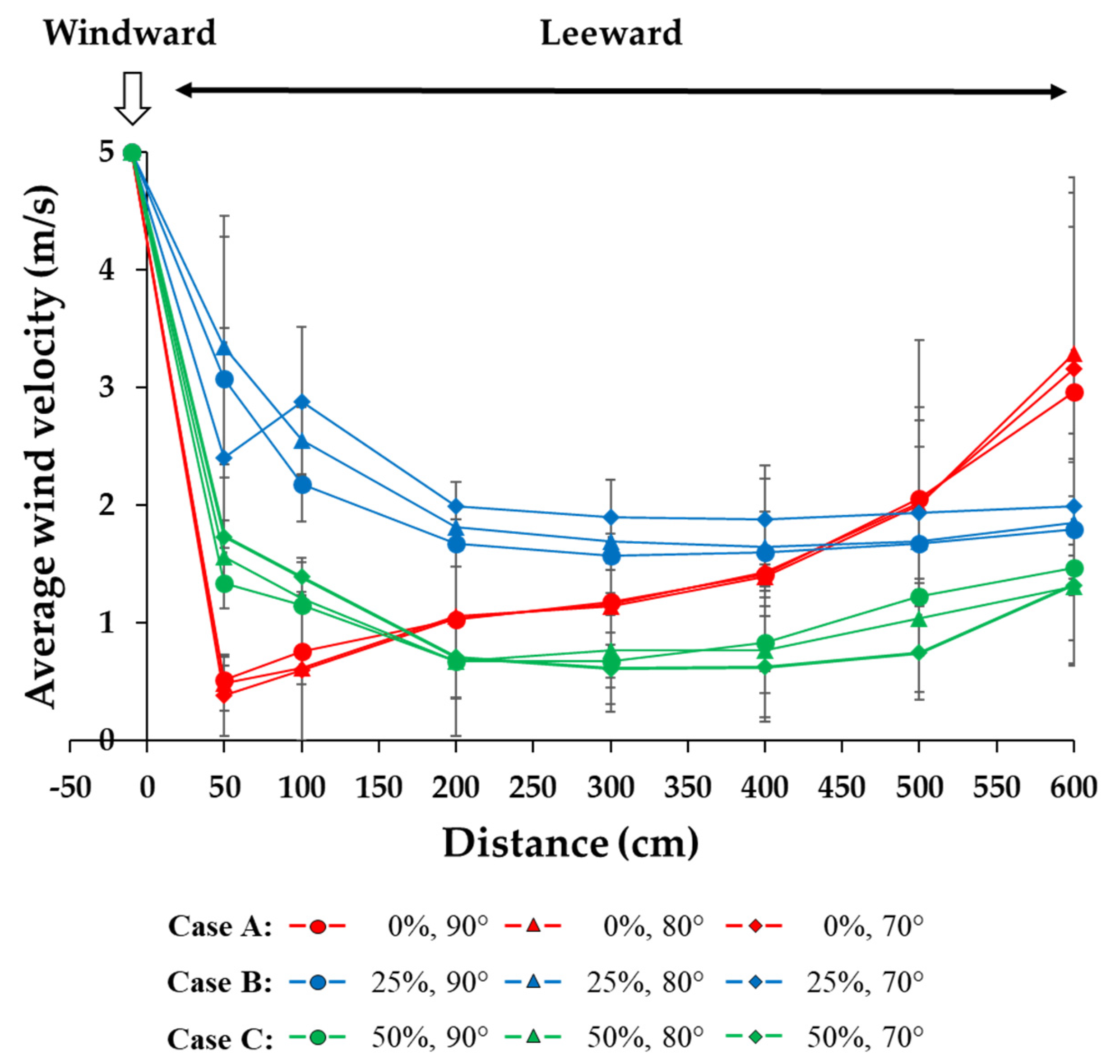 Applsci 13 08310 g007 Applsci 13 08310 g007