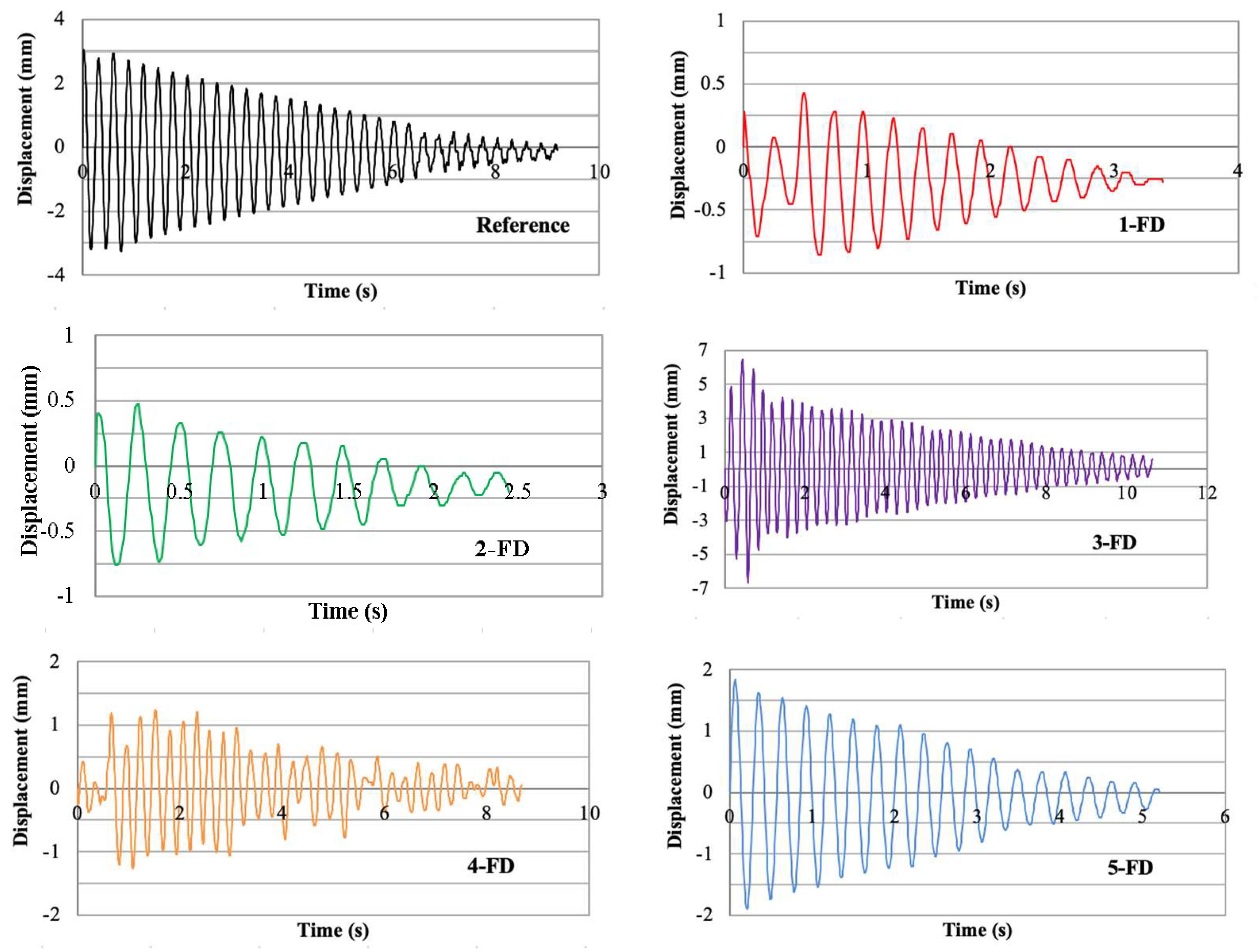Applsci 13 08311 g005 Applsci 13 08311 g005