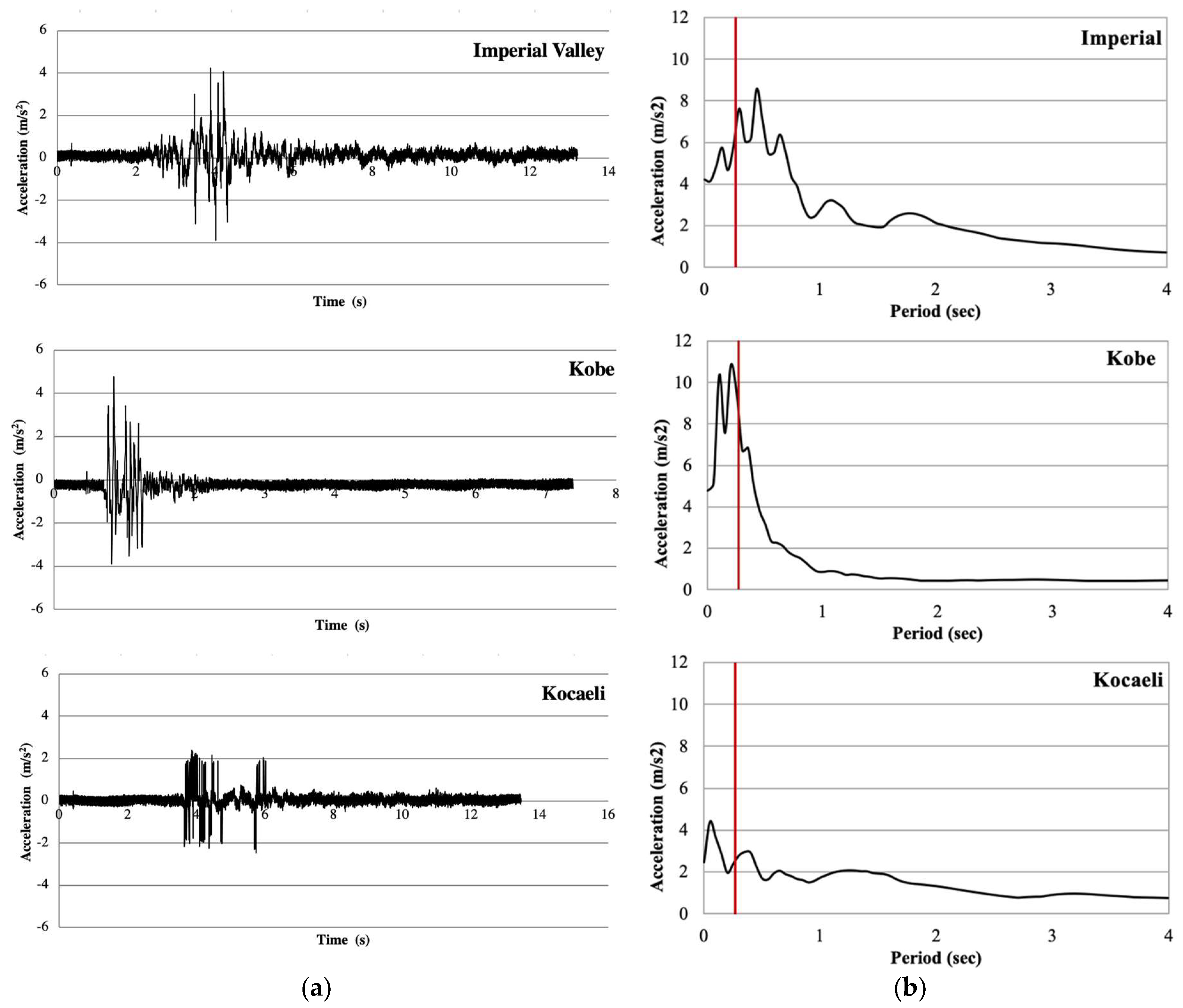 Applsci 13 08311 g008 Applsci 13 08311 g008