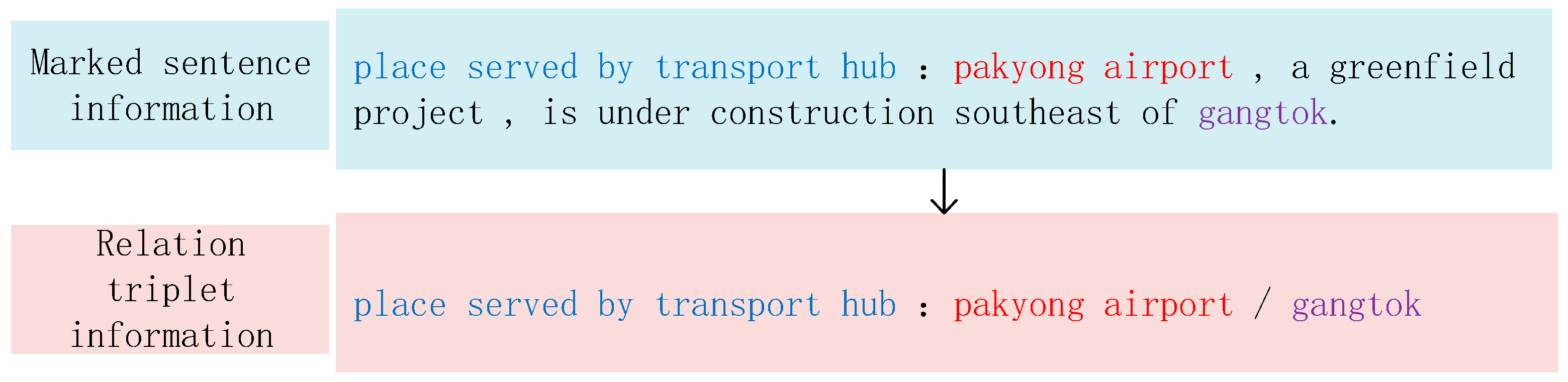 Applsci 13 08312 g001 550