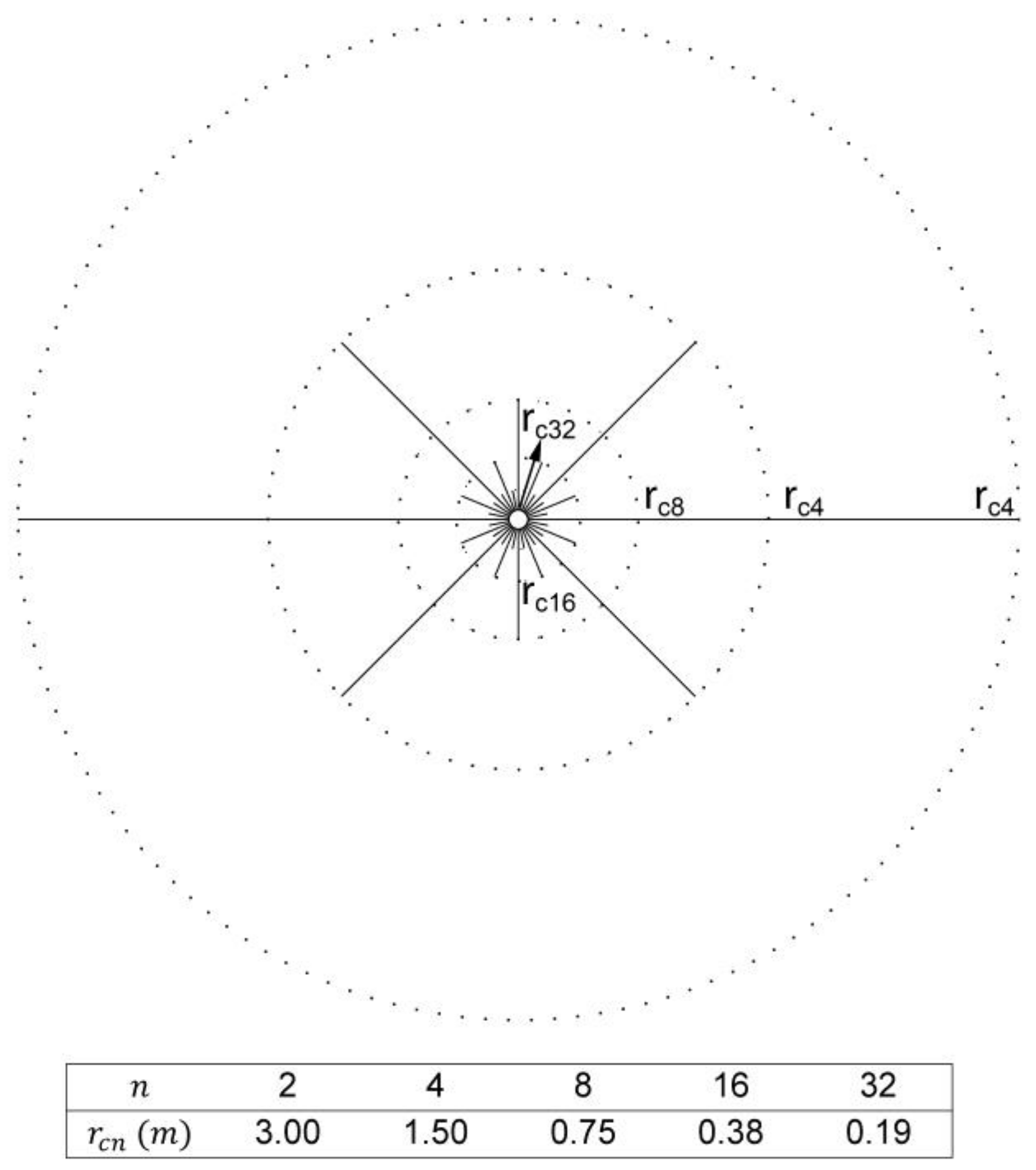 Applsci 13 08316 g002