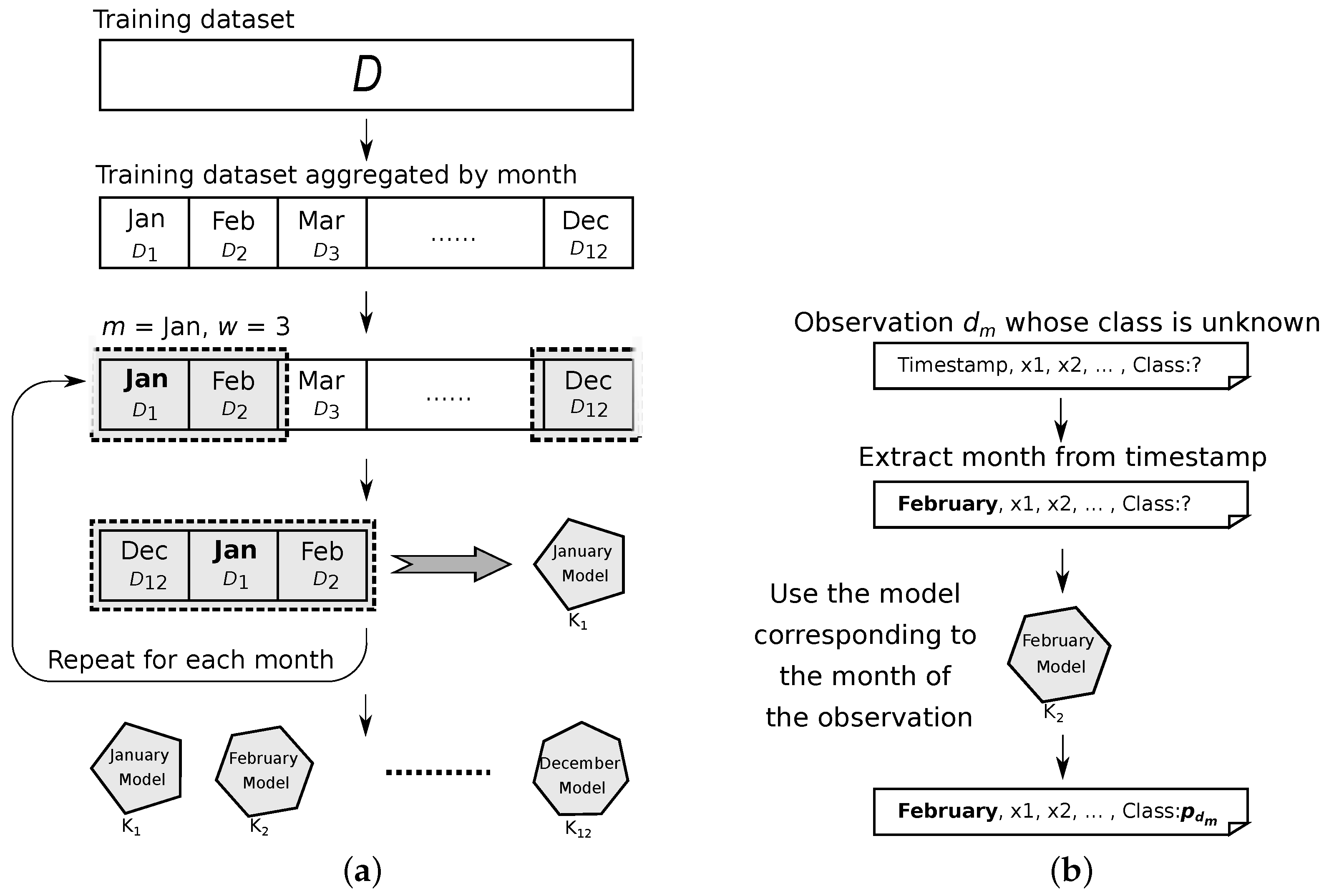 Applsci 13 08317 g001