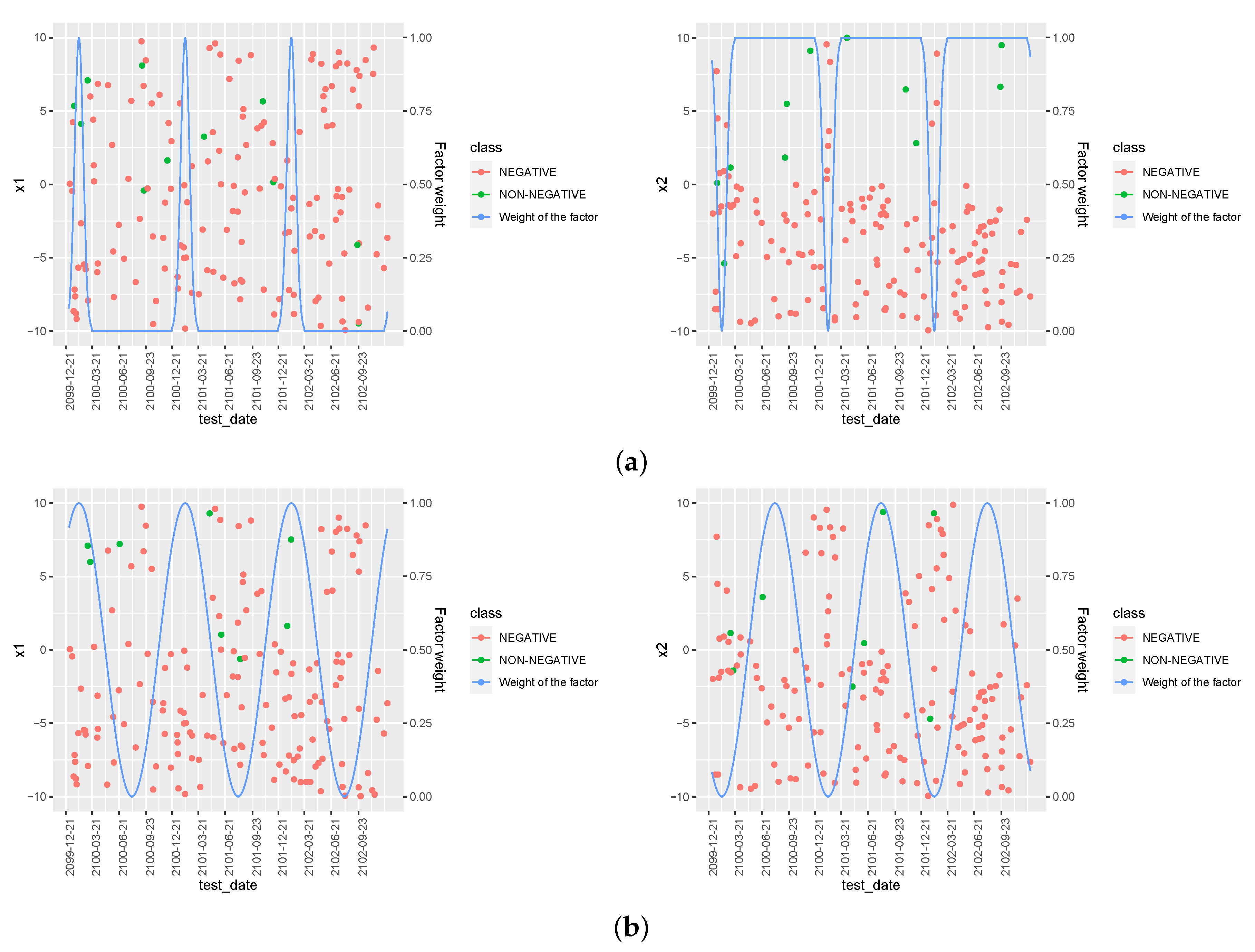 Applsci 13 08317 g003