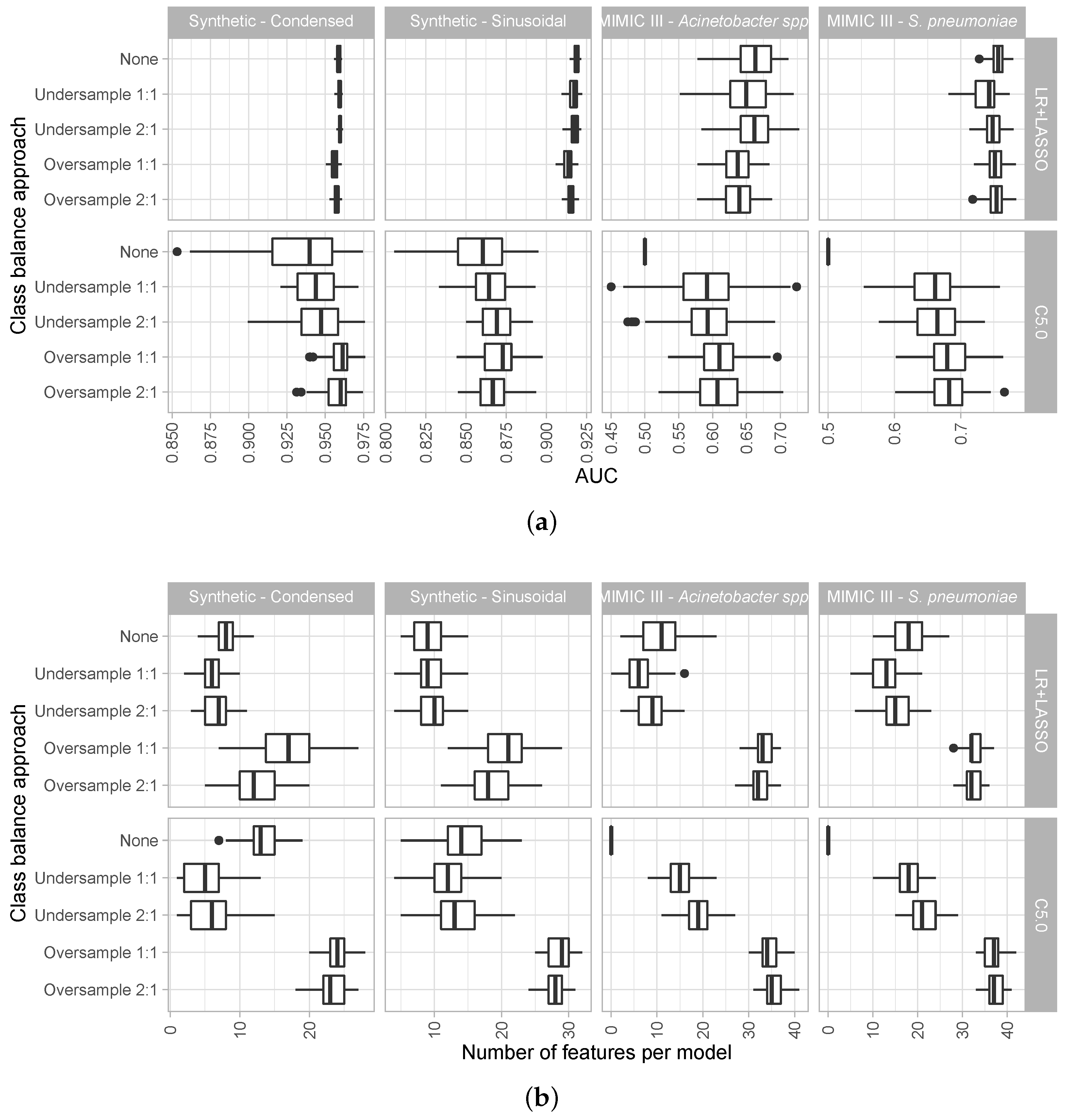 Applsci 13 08317 g008