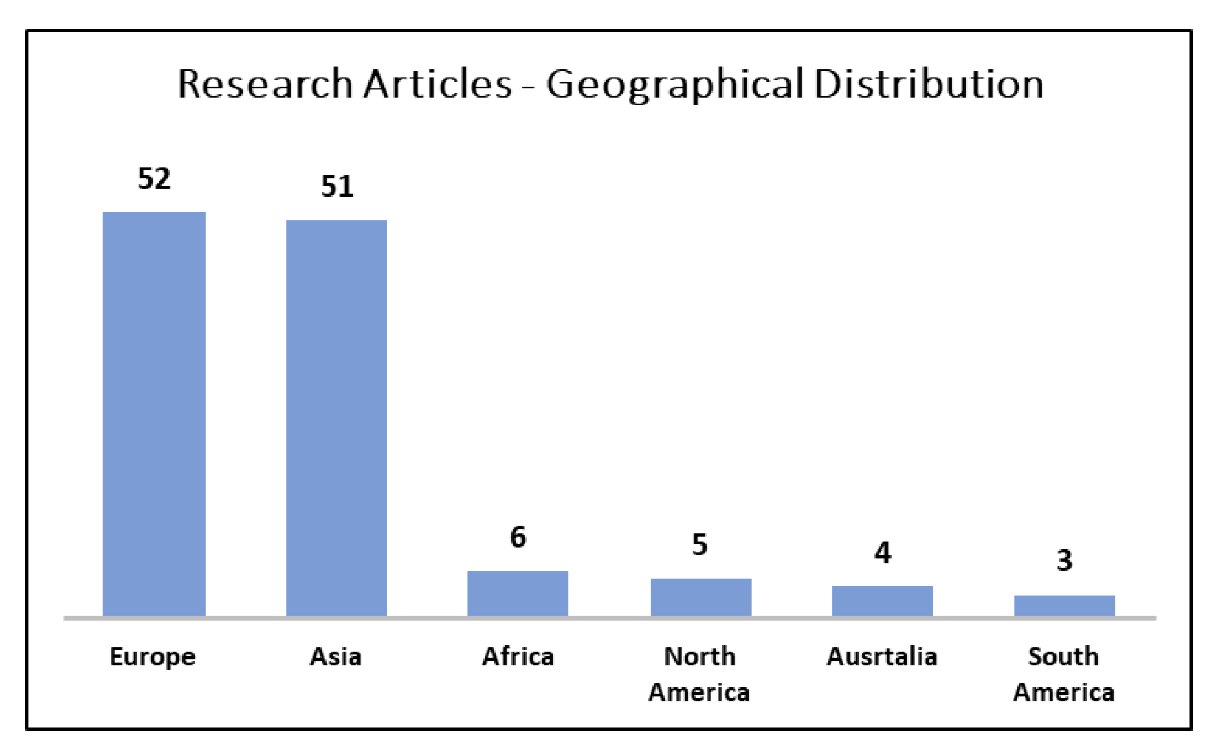 Applsci 13 08318 g001