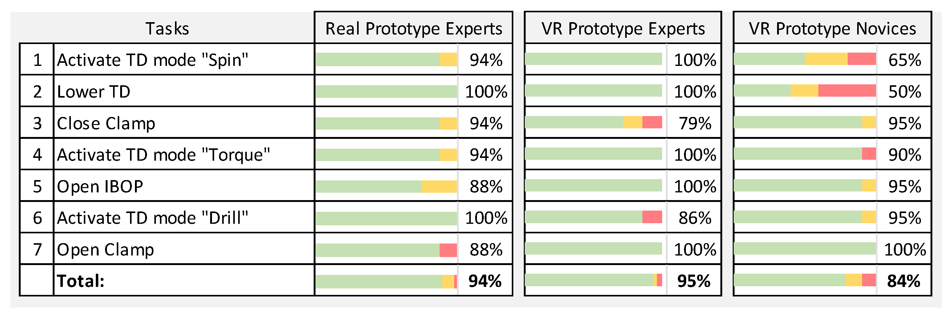Applsci 13 08319 g005 Applsci 13 08319 g005