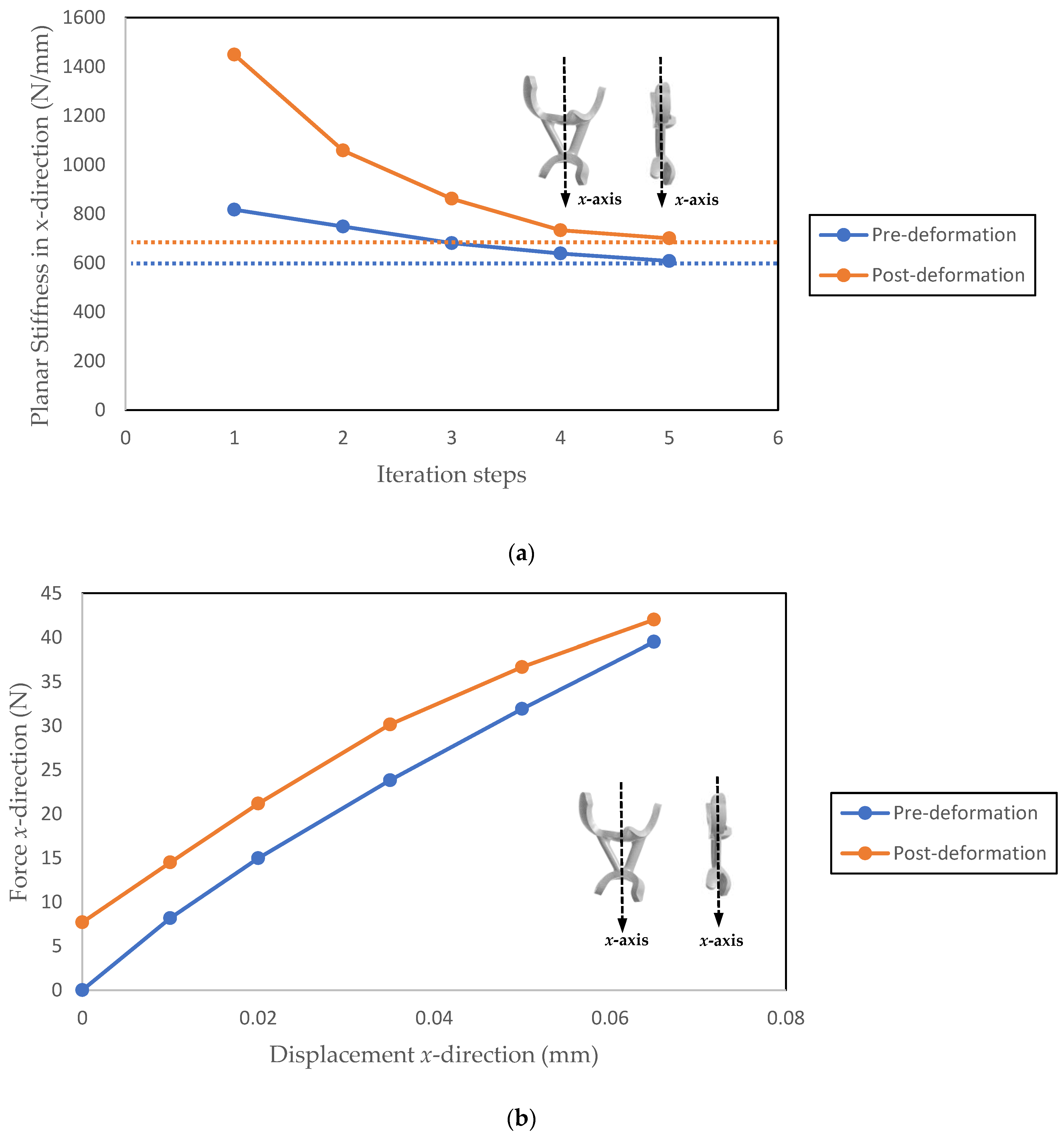 Applsci 13 08320 g007